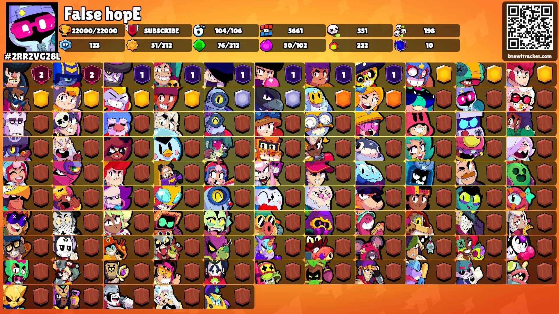 False hopE's Ranks