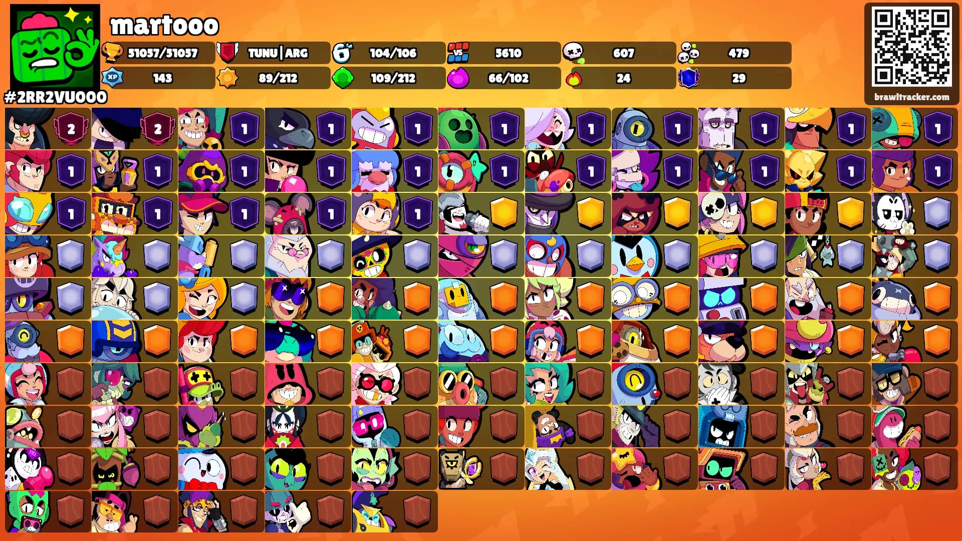 martooo's Ranks