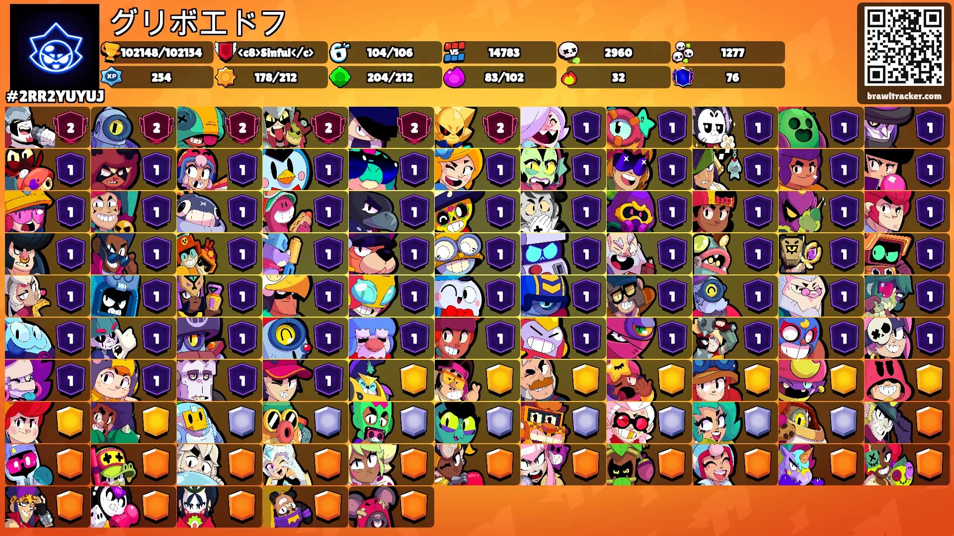 グリボエドフ's Ranks