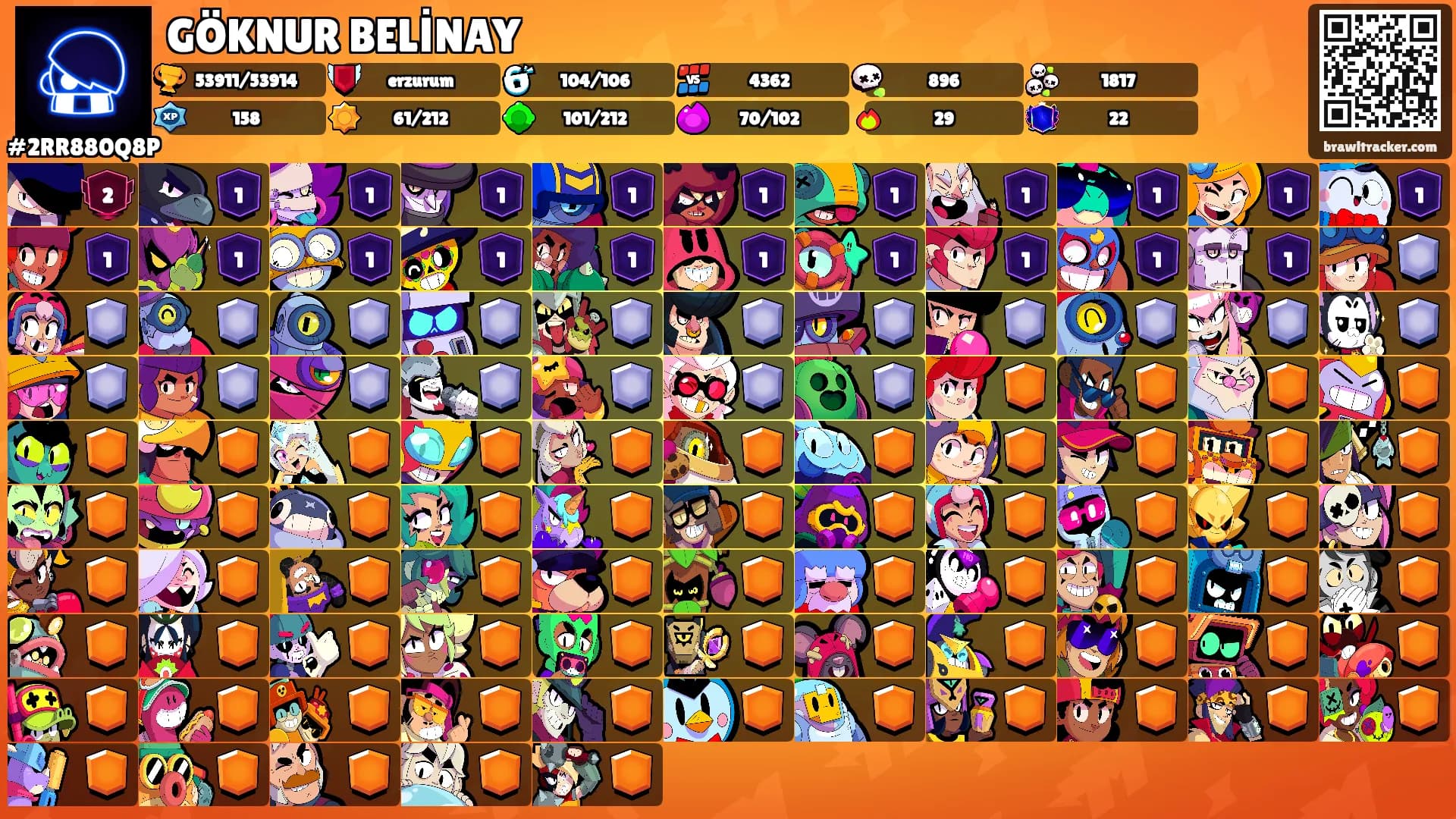 GÖKNUR BELİNAY's Ranks