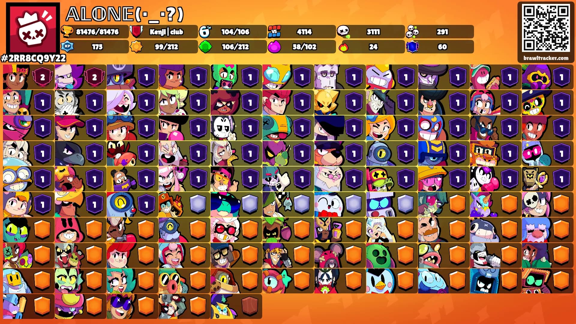 𝔸𝕃𝕆ℕ𝔼(‧_‧?)'s Ranks