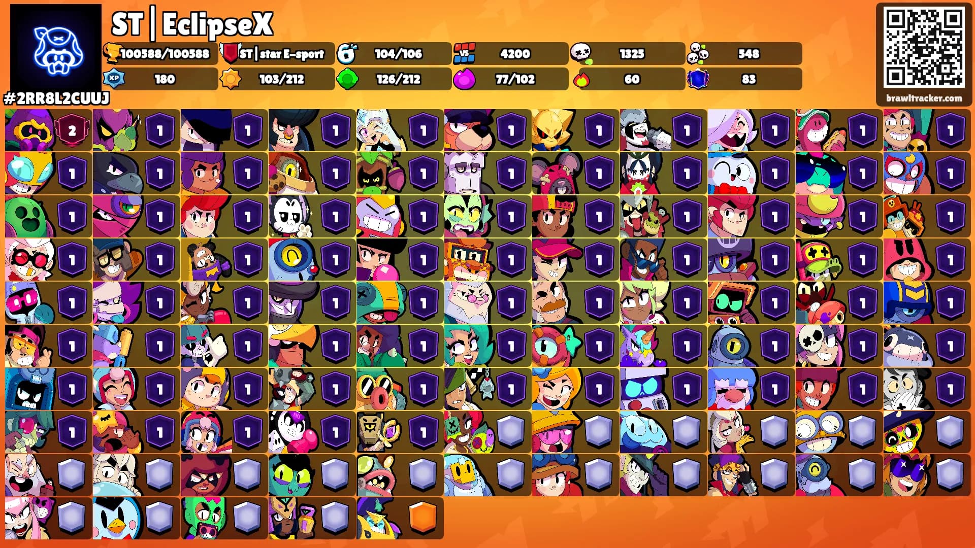 ST|EclipseX's Ranks