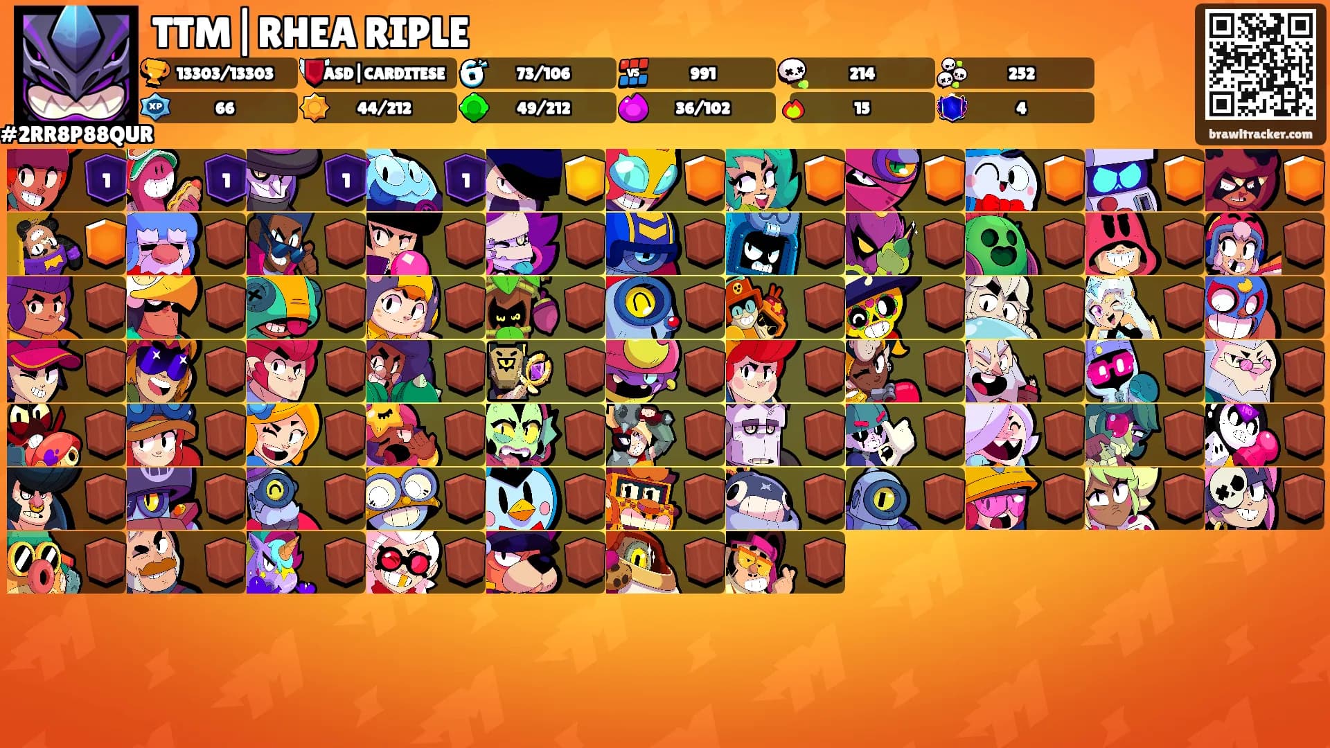 TTM|RHEA RIPLE's Ranks