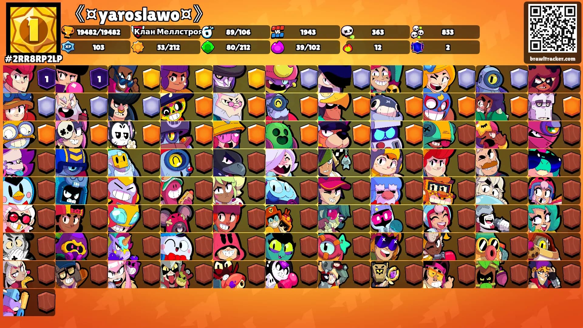 《¤yaroslawo¤》's Ranks