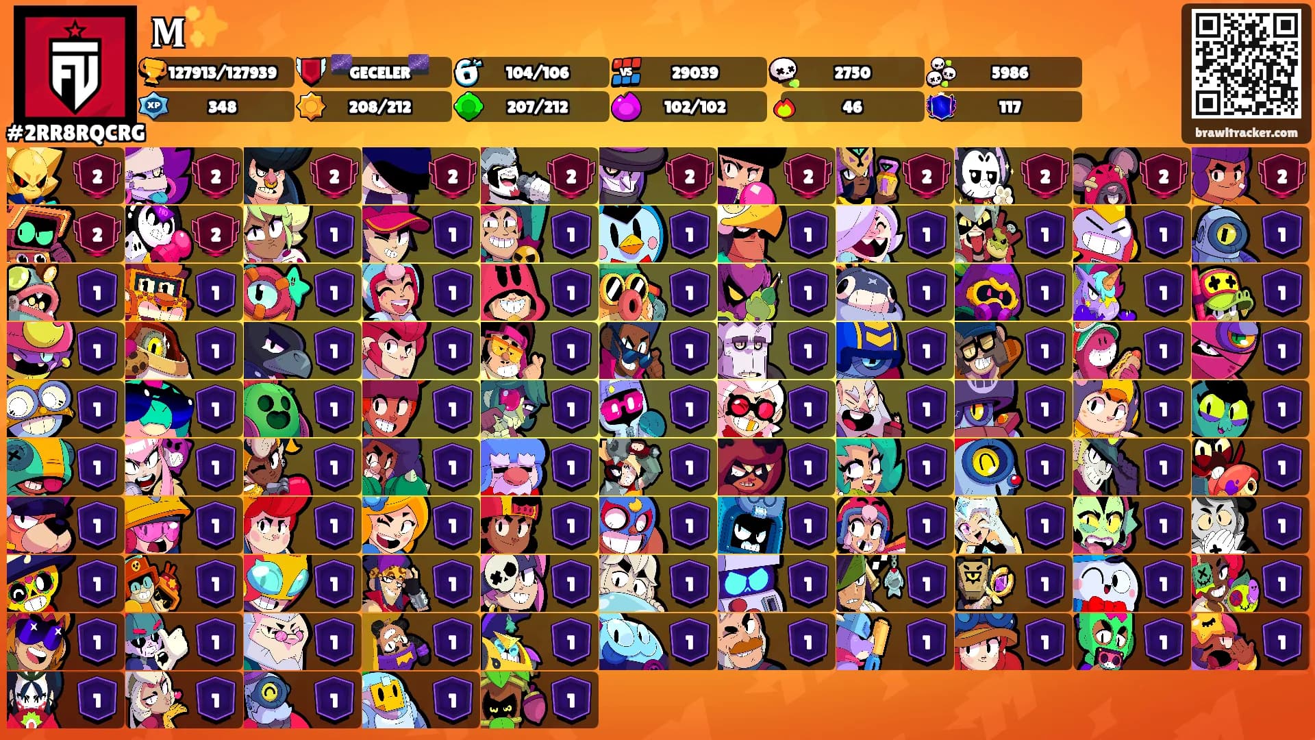 𝐌✨'s Ranks