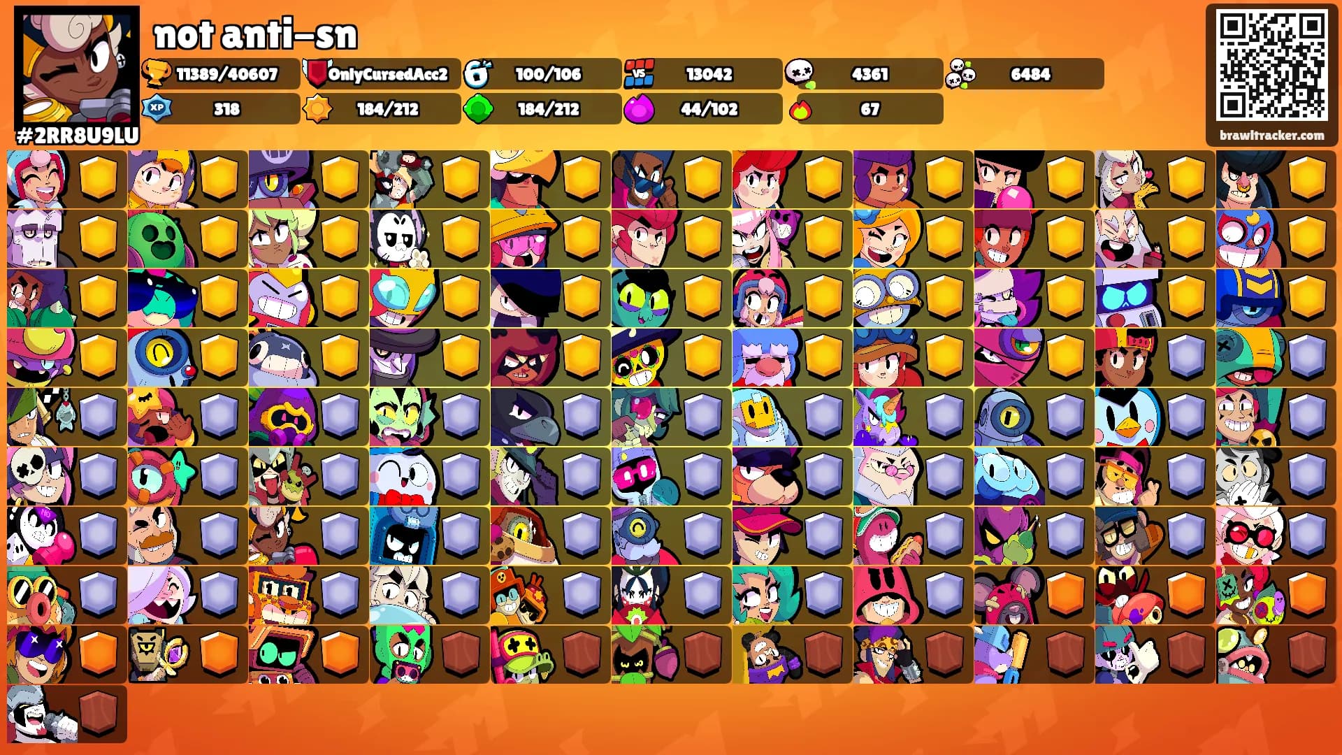 not anti-sn's Ranks