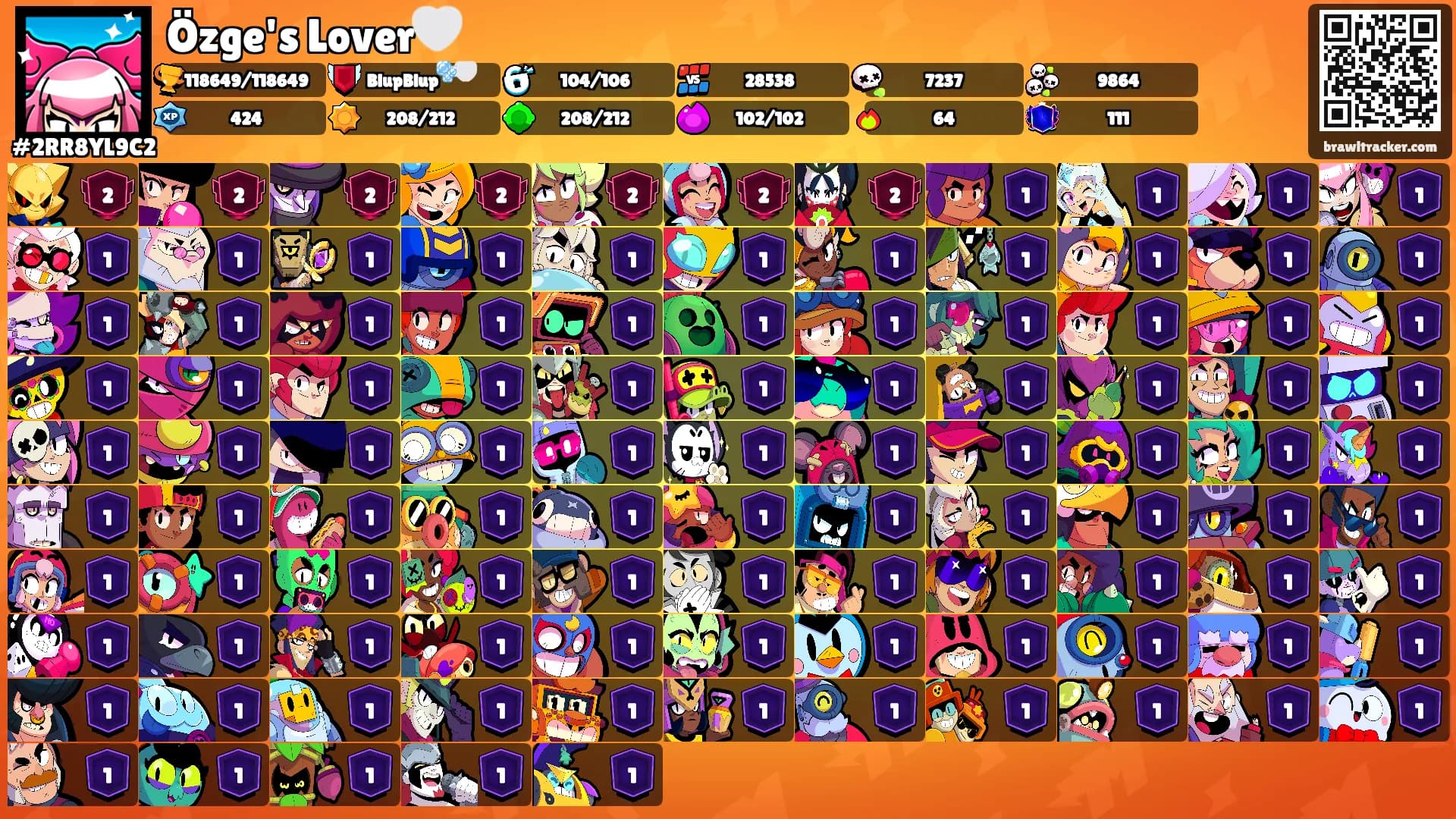 Özge's Lover🤍's Ranks