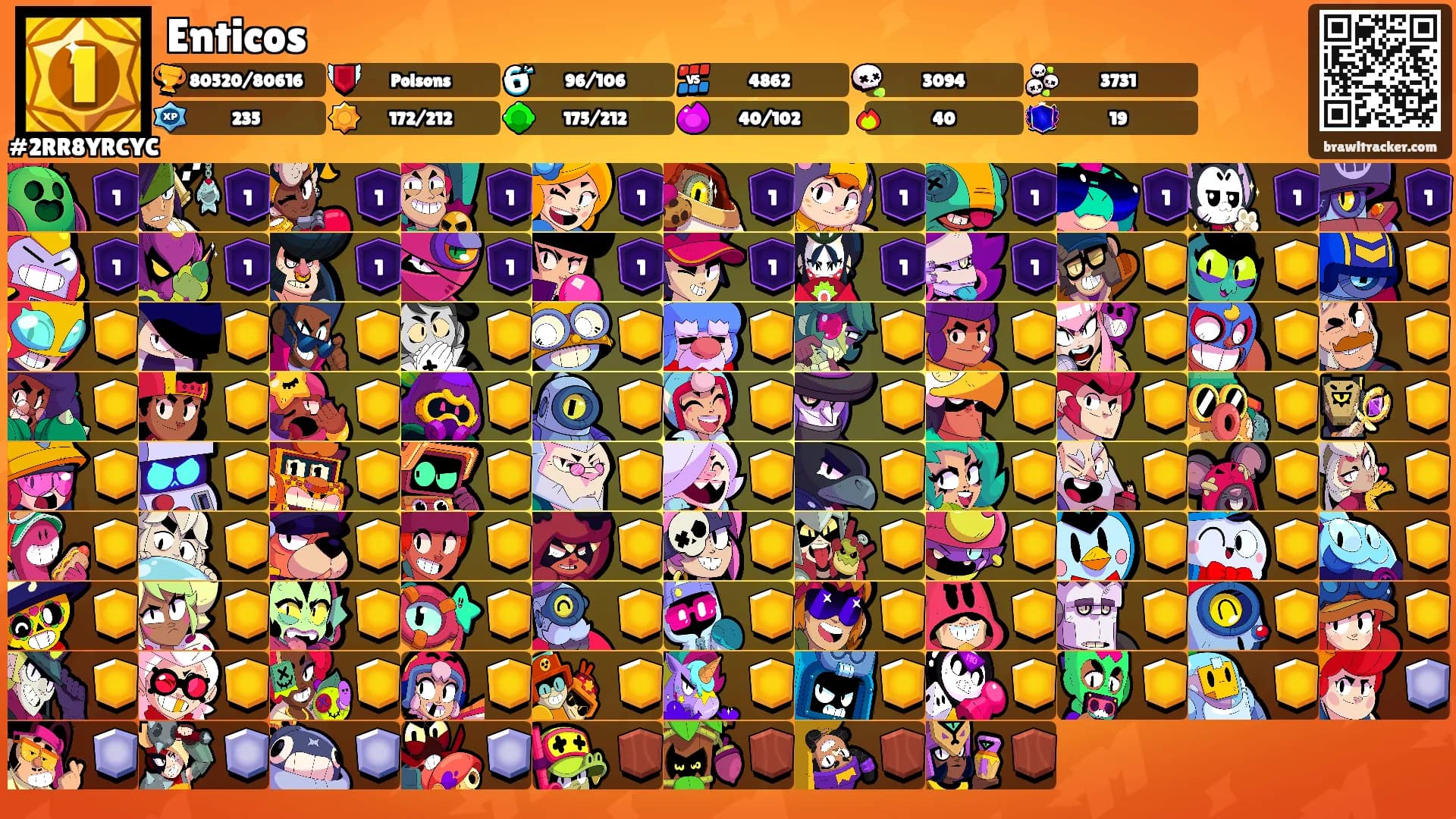 Enticos's Ranks
