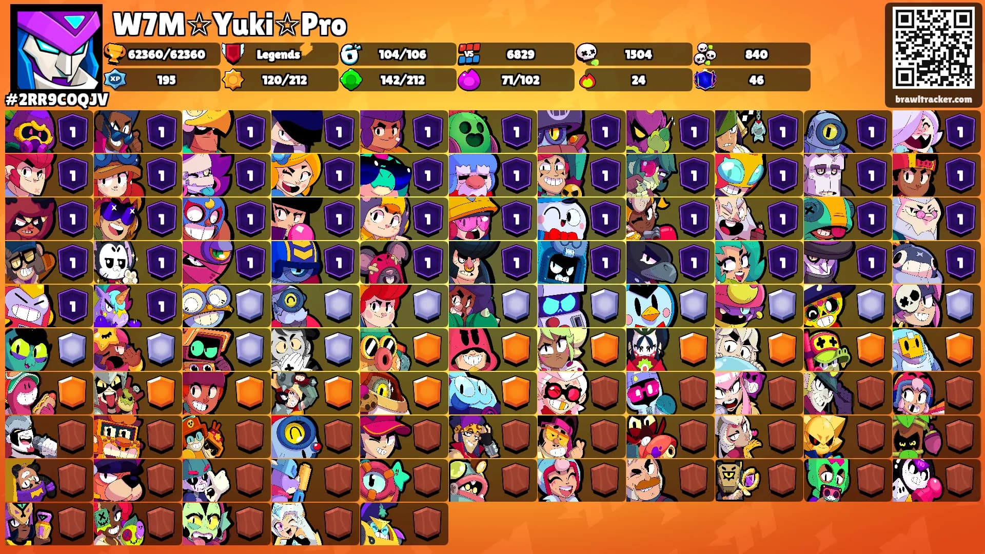 W7M☆Yuki☆Pro's Ranks