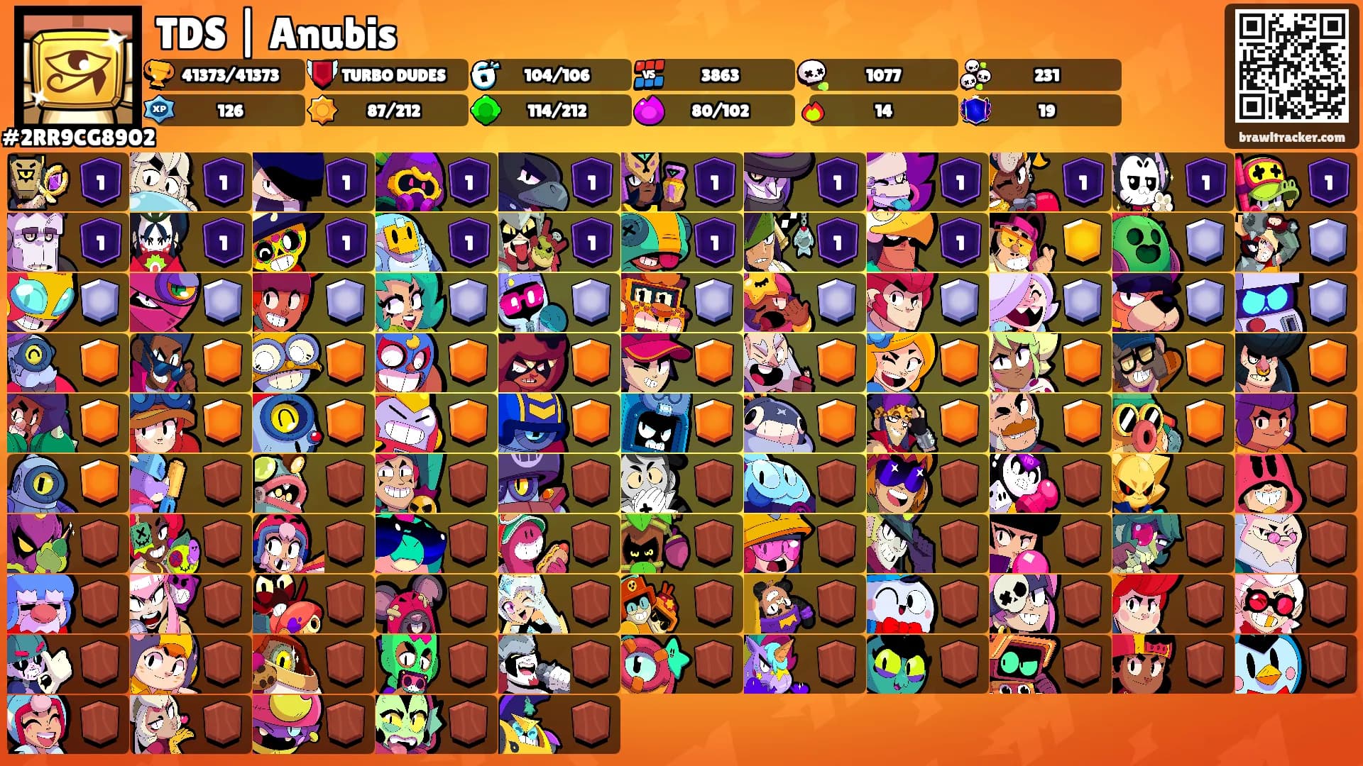 TDS | Anubis's Ranks
