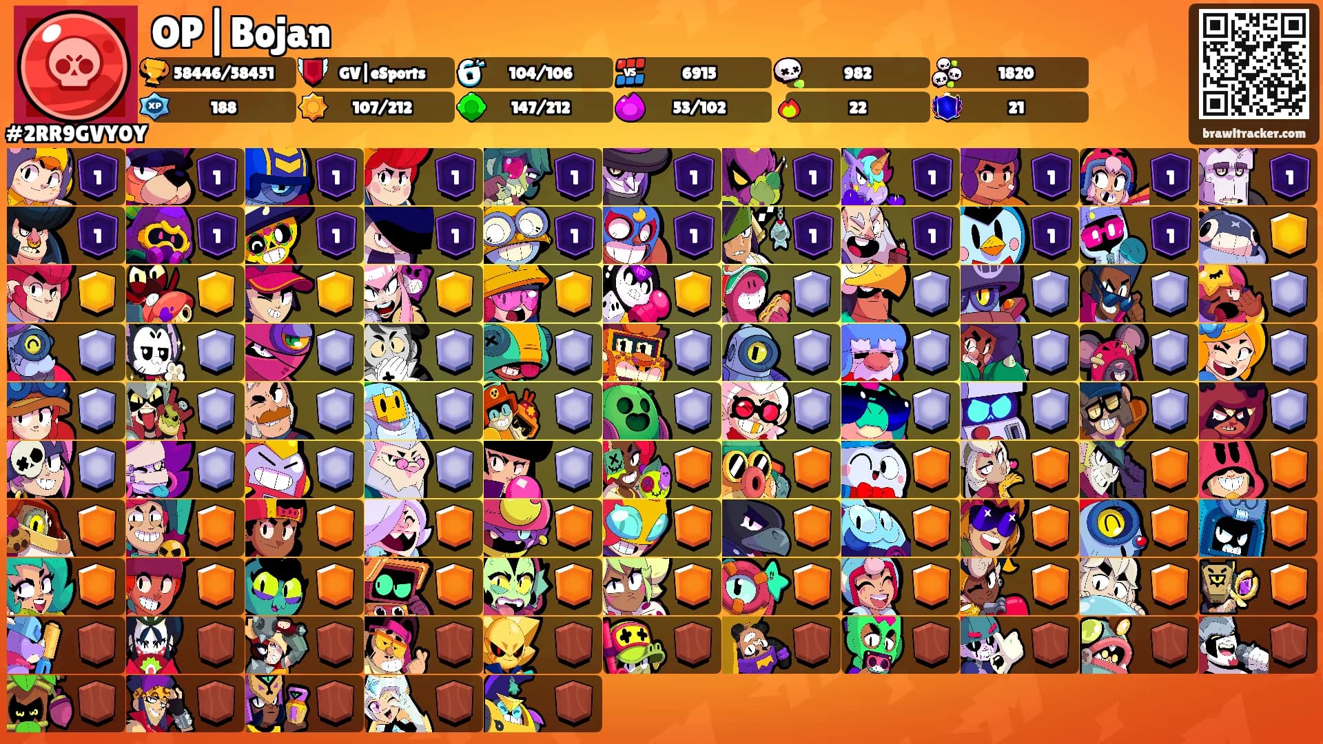 OP|Bojan's Ranks