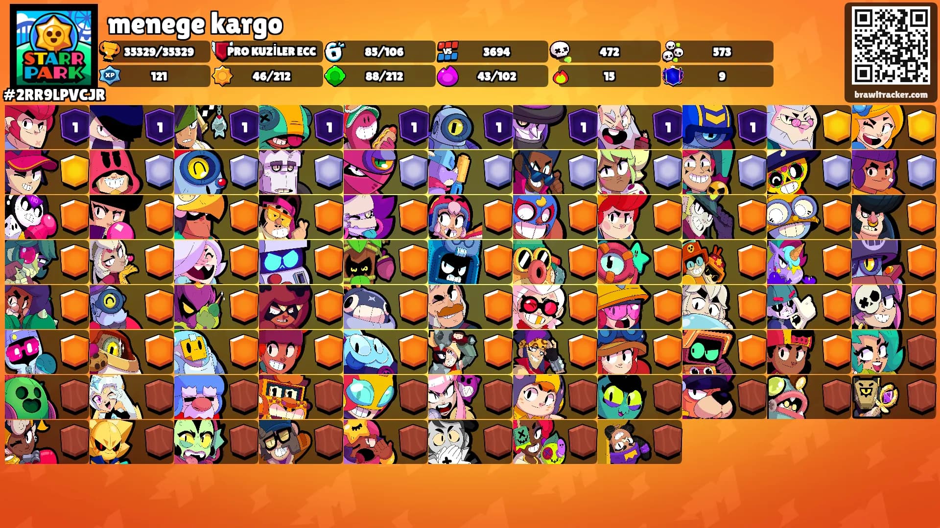 menege kargo's Ranks