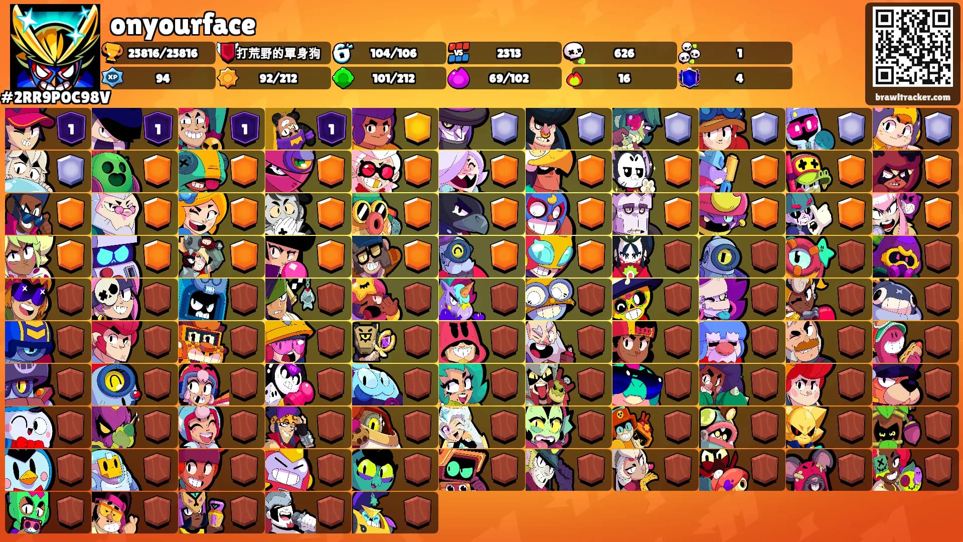 onyourface's Ranks