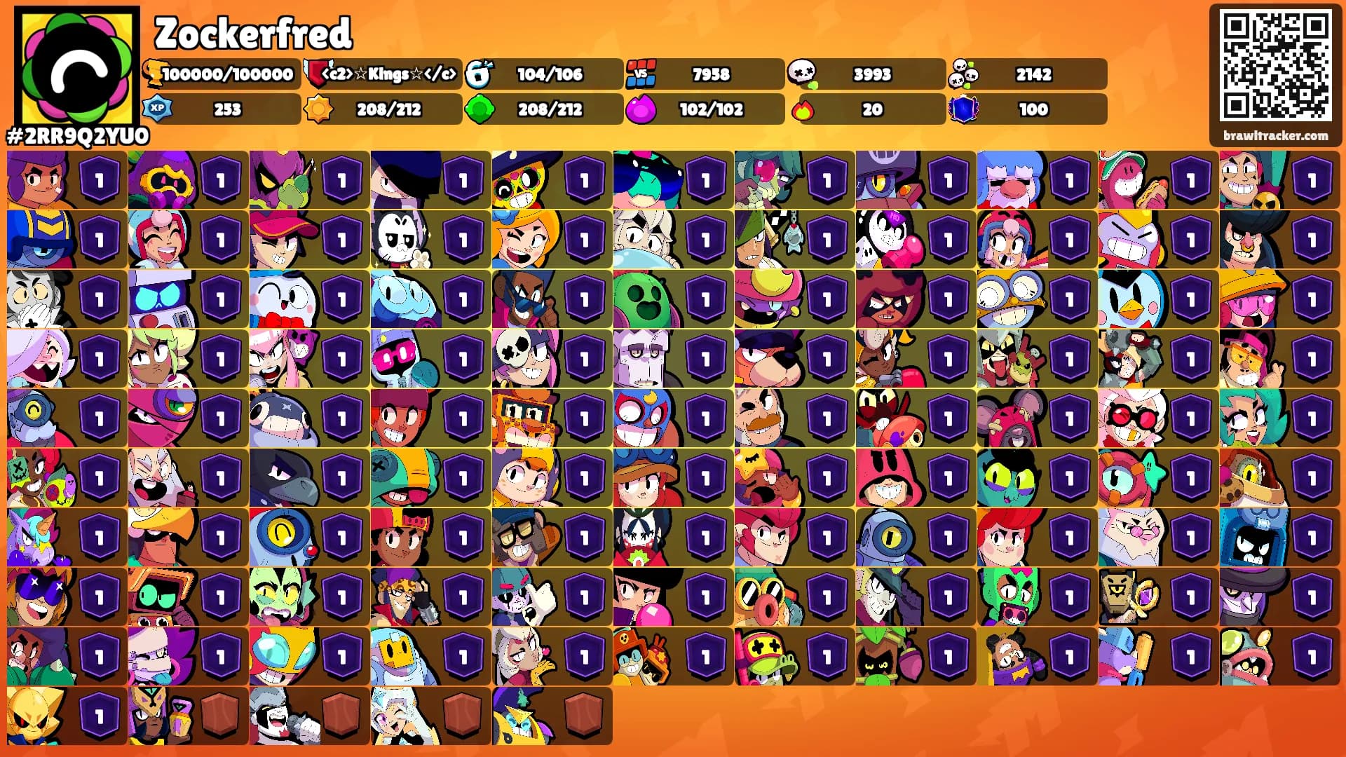 Zockerfred's Ranks