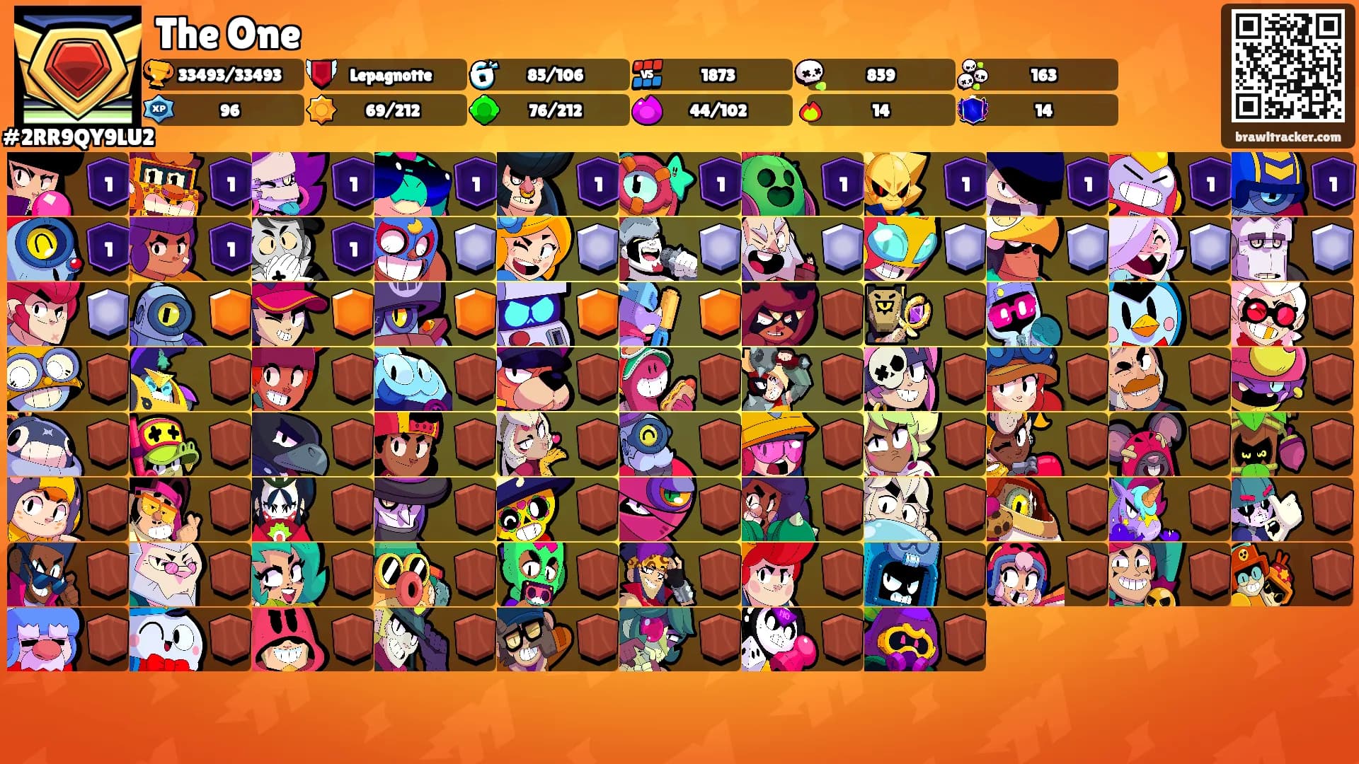 The One's Ranks
