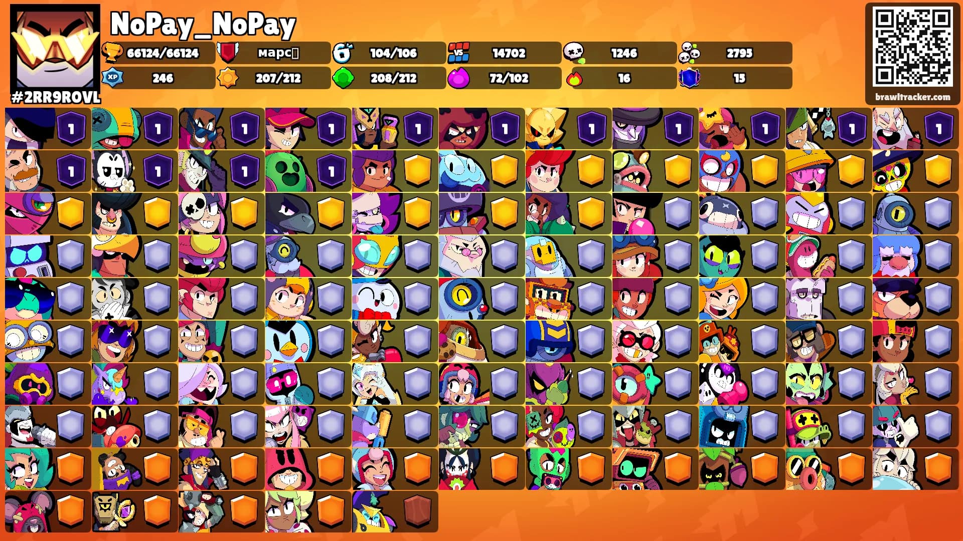 NoPay_NoPay's Ranks