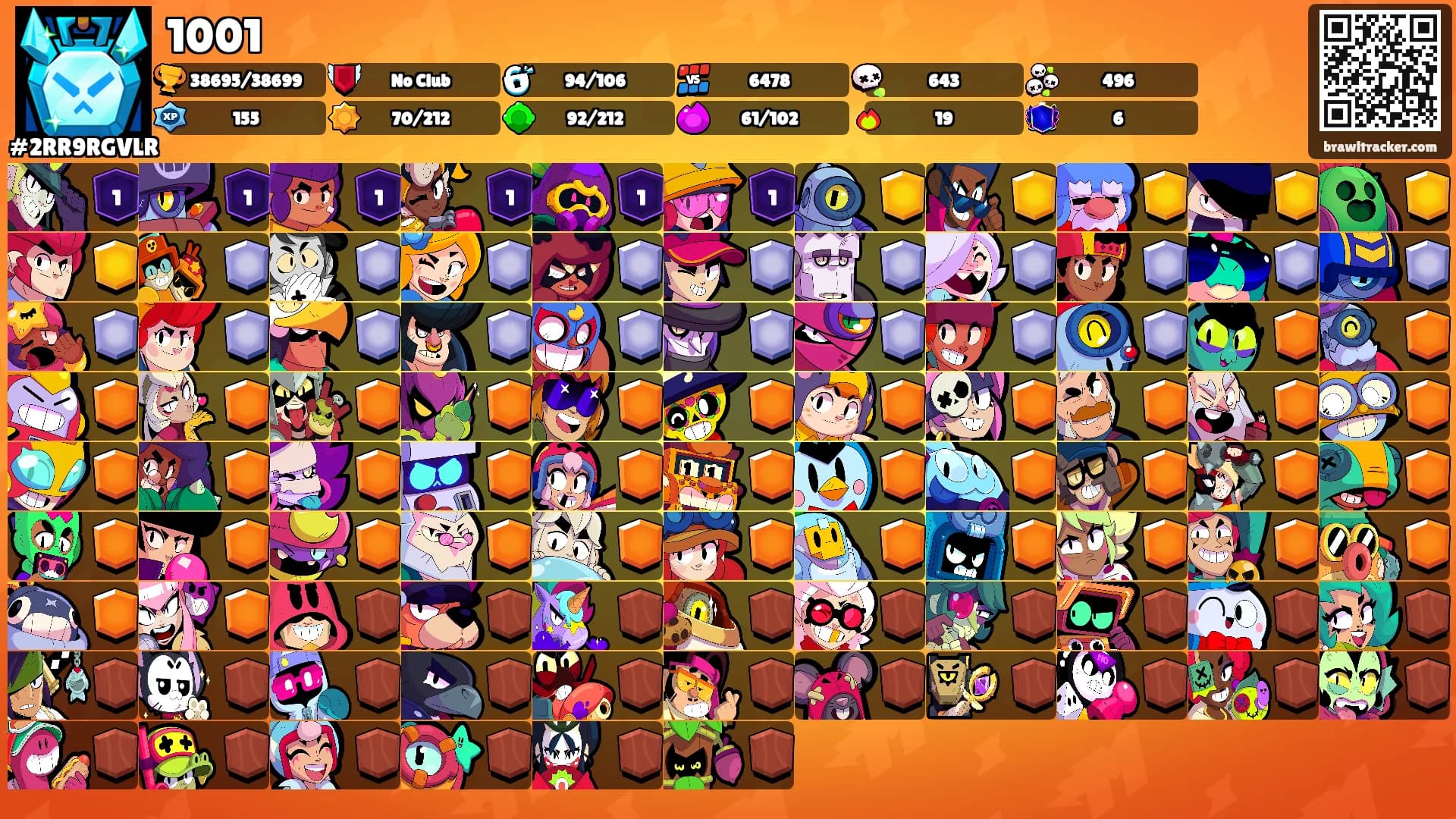 1001's Ranks