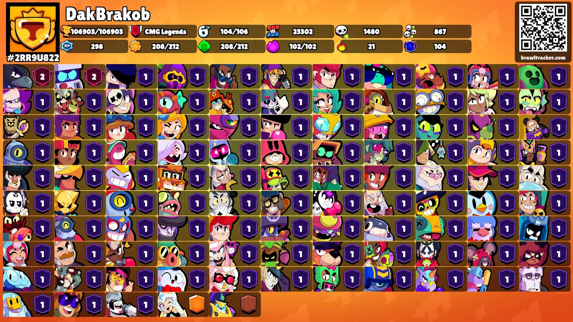 DakBrakob's Ranks