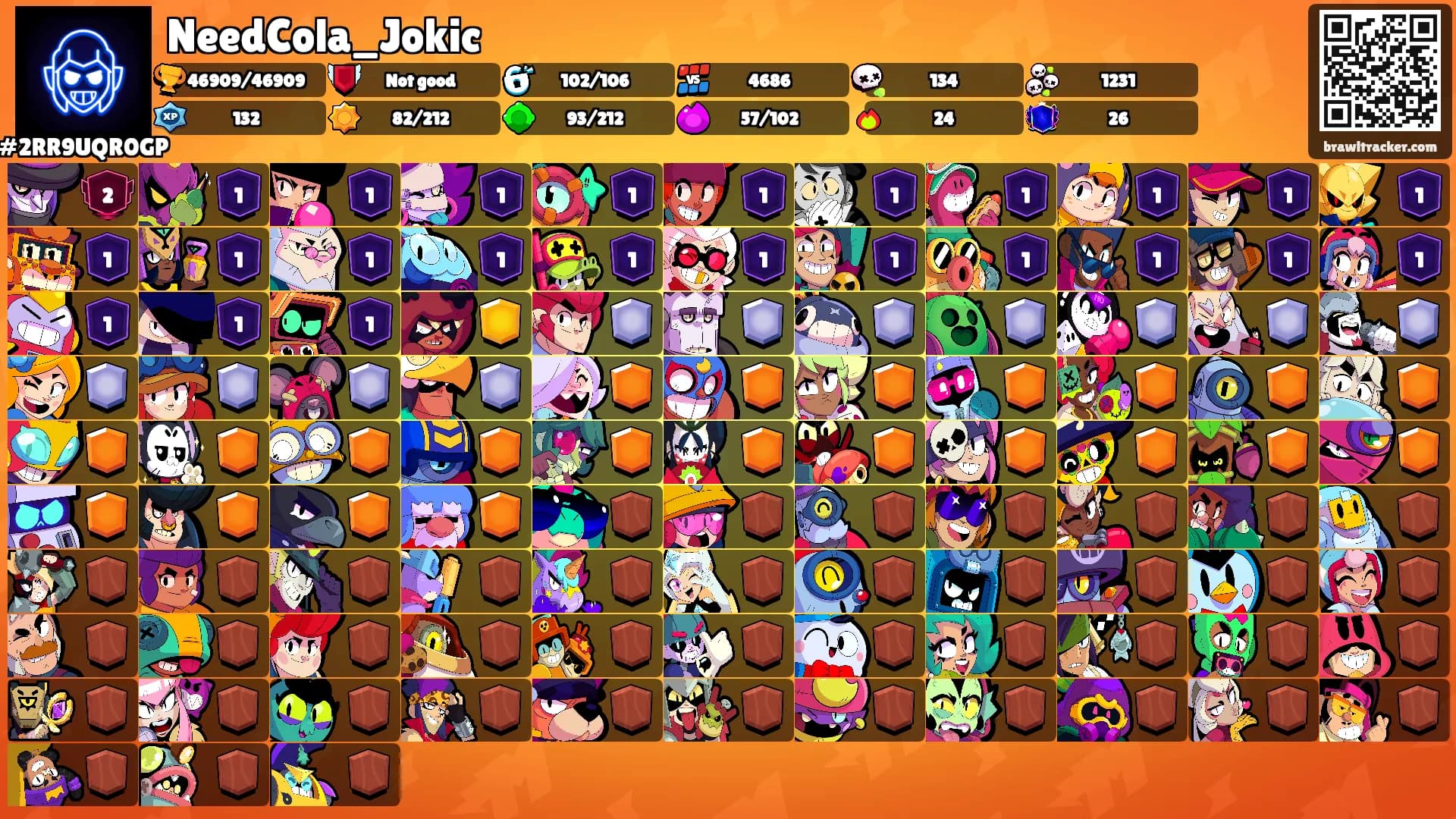 NeedCola_Jokic's Ranks