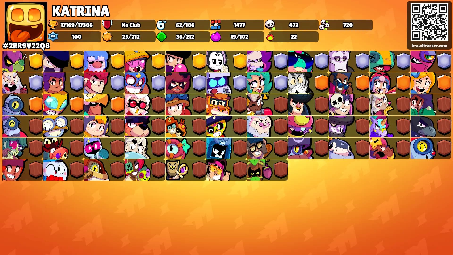 KATRINA's Ranks