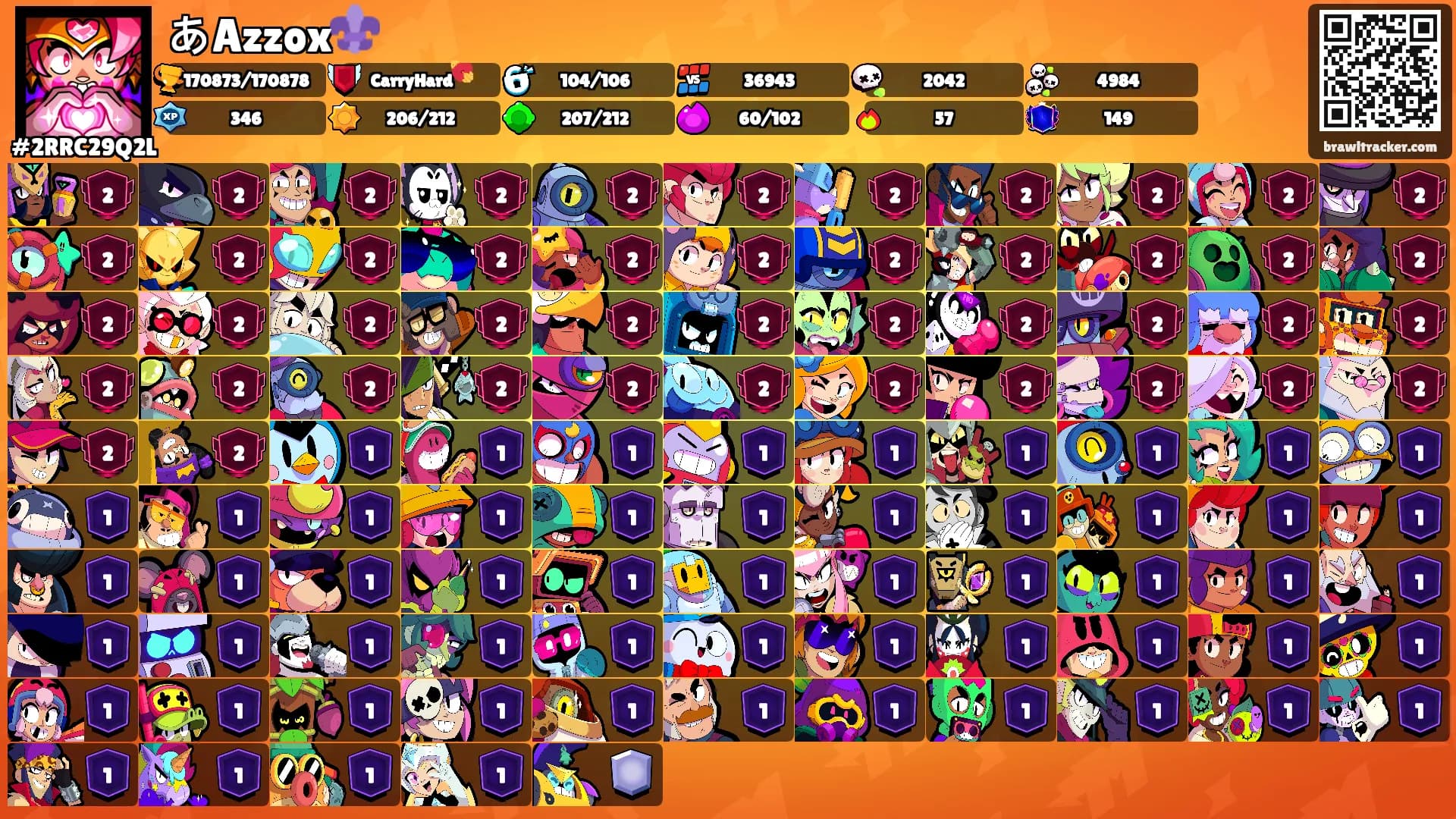あAzzox⚜️'s Ranks
