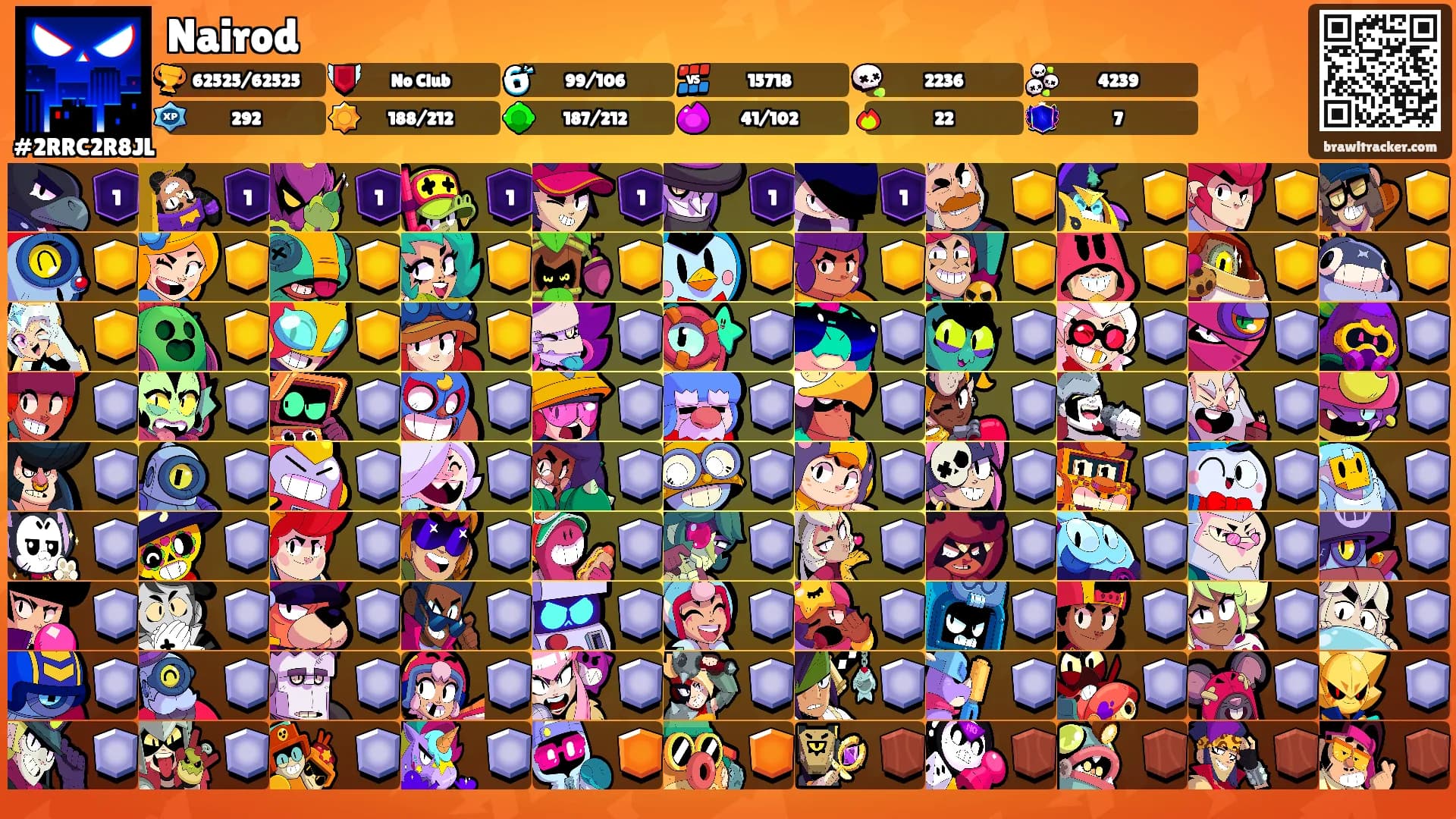 Nairod's Ranks