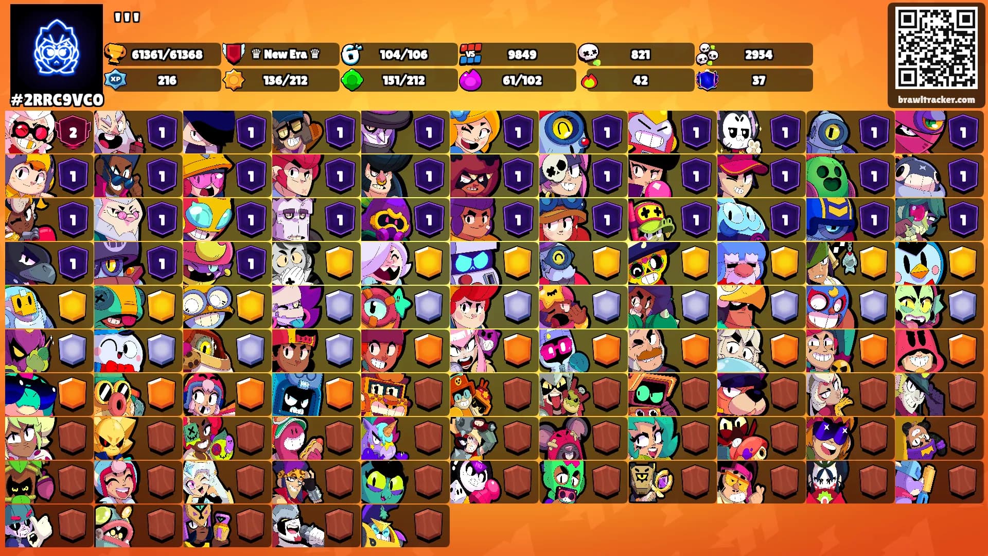 ''''s Ranks