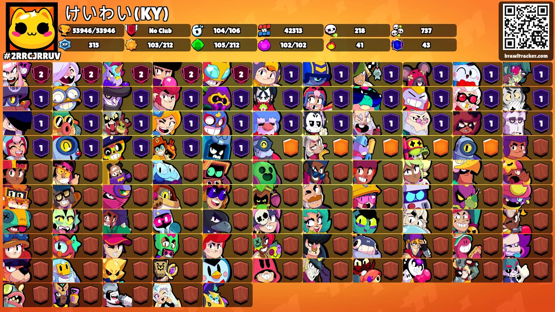 けいわい(KY)'s Ranks