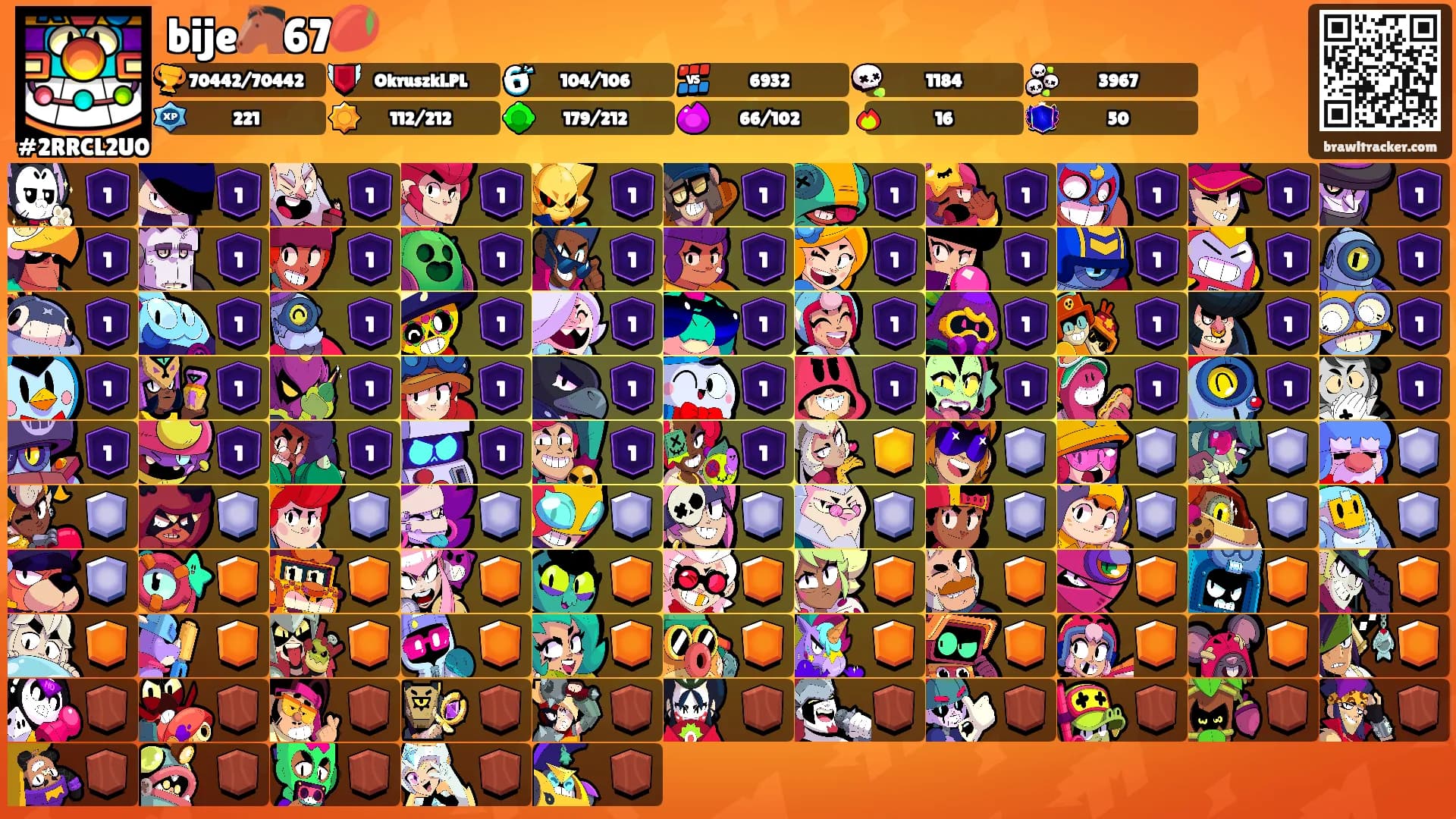 bije🐴67🥭's Ranks