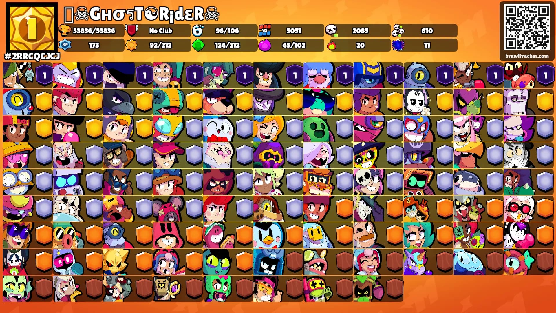꧁☠GнσรT☯R¡dεR☠꧂'s Ranks