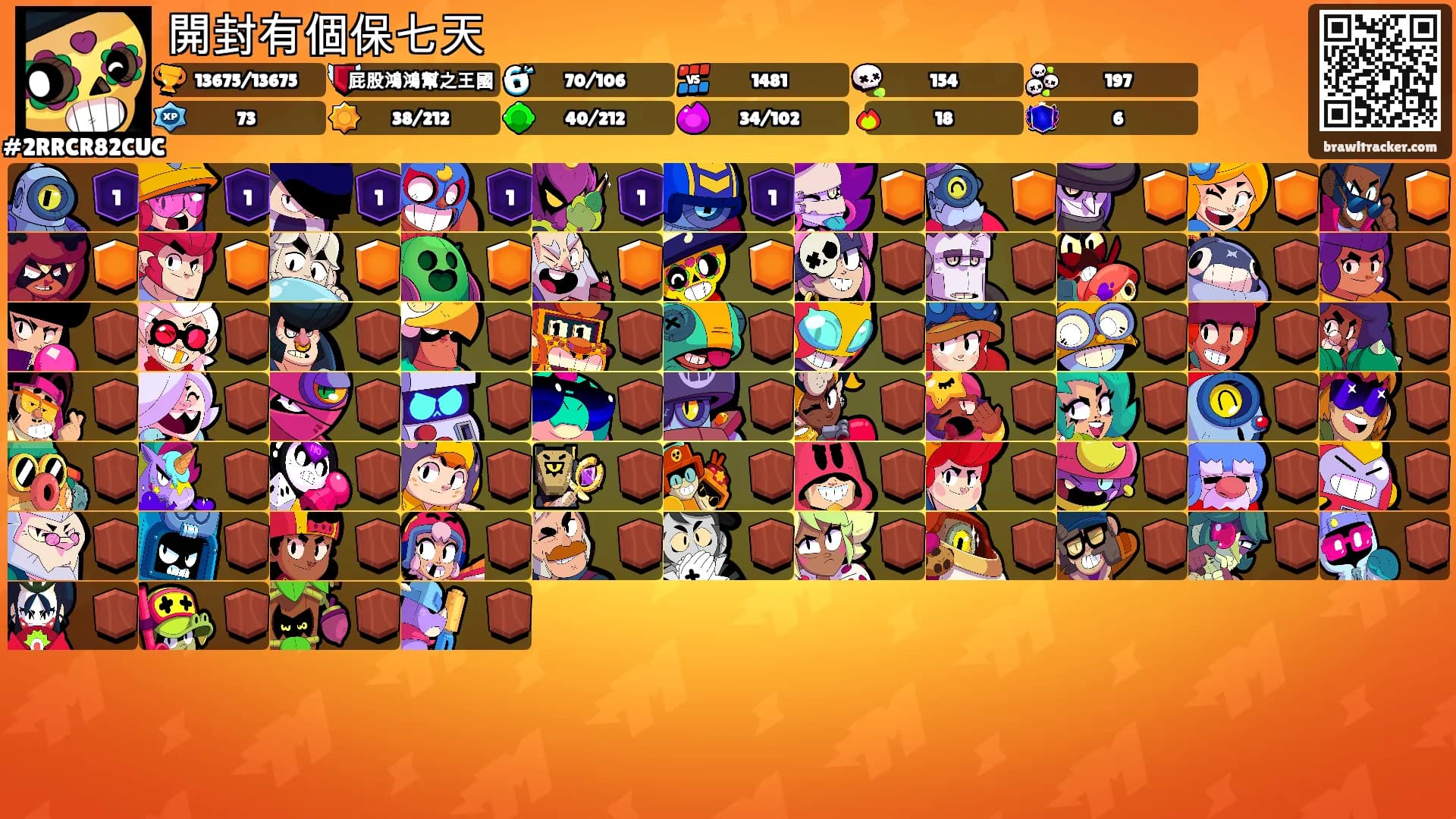 開封有個保七天's Ranks