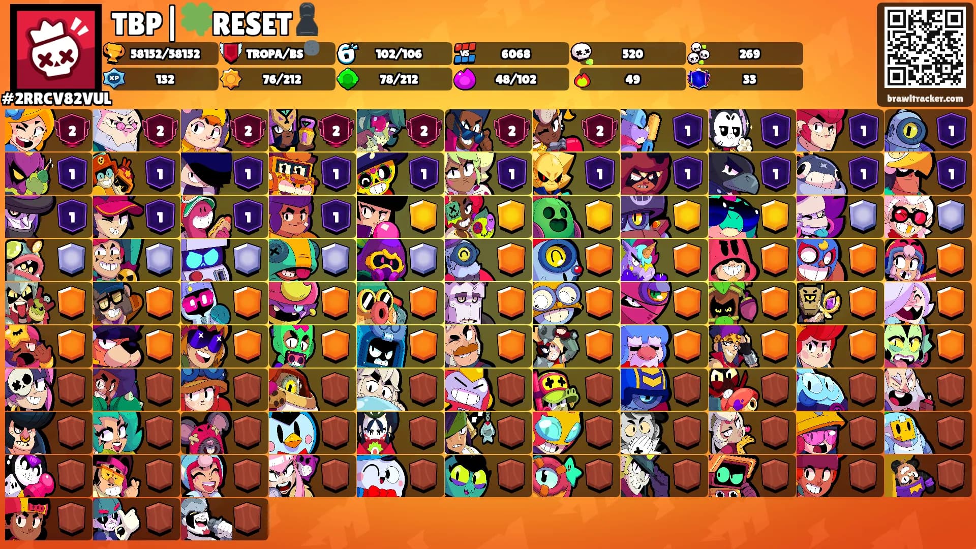 TBP|🍀RESET♟️'s Ranks