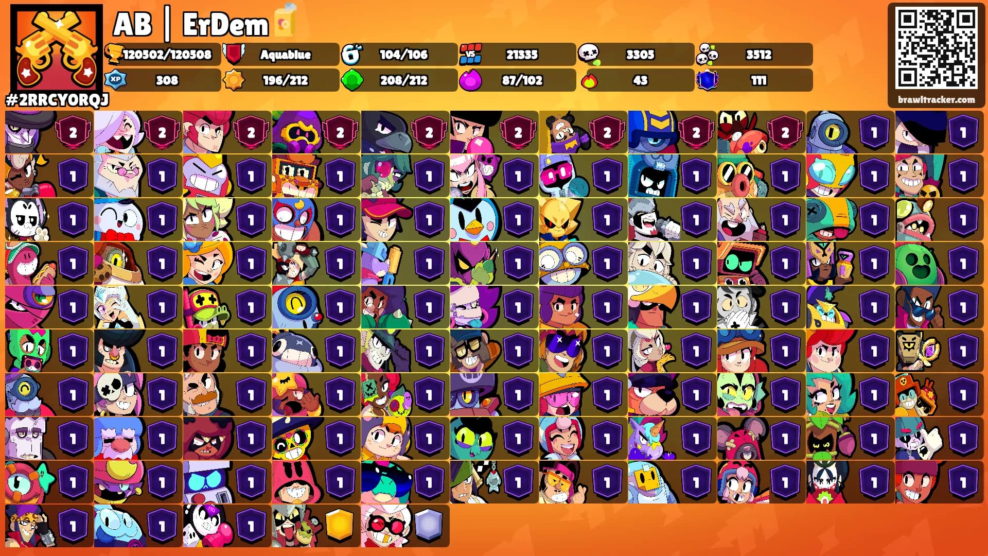 AB | ErDem🧃's Ranks