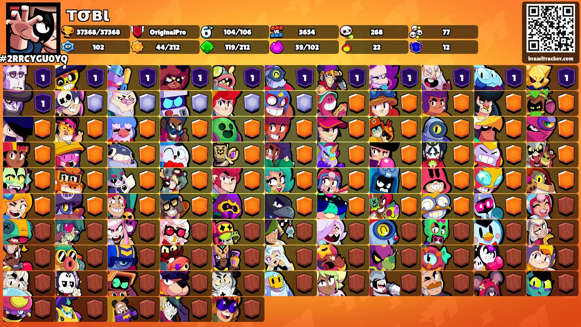 тσвι's Ranks
