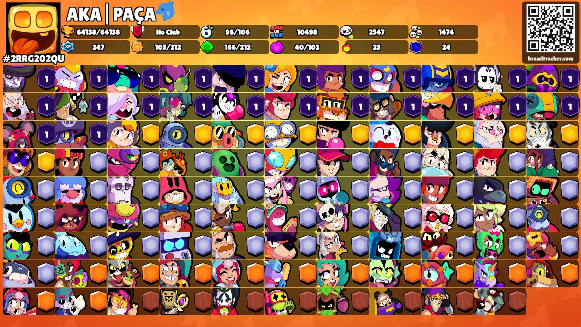 AKA|PAÇA🐬's Ranks
