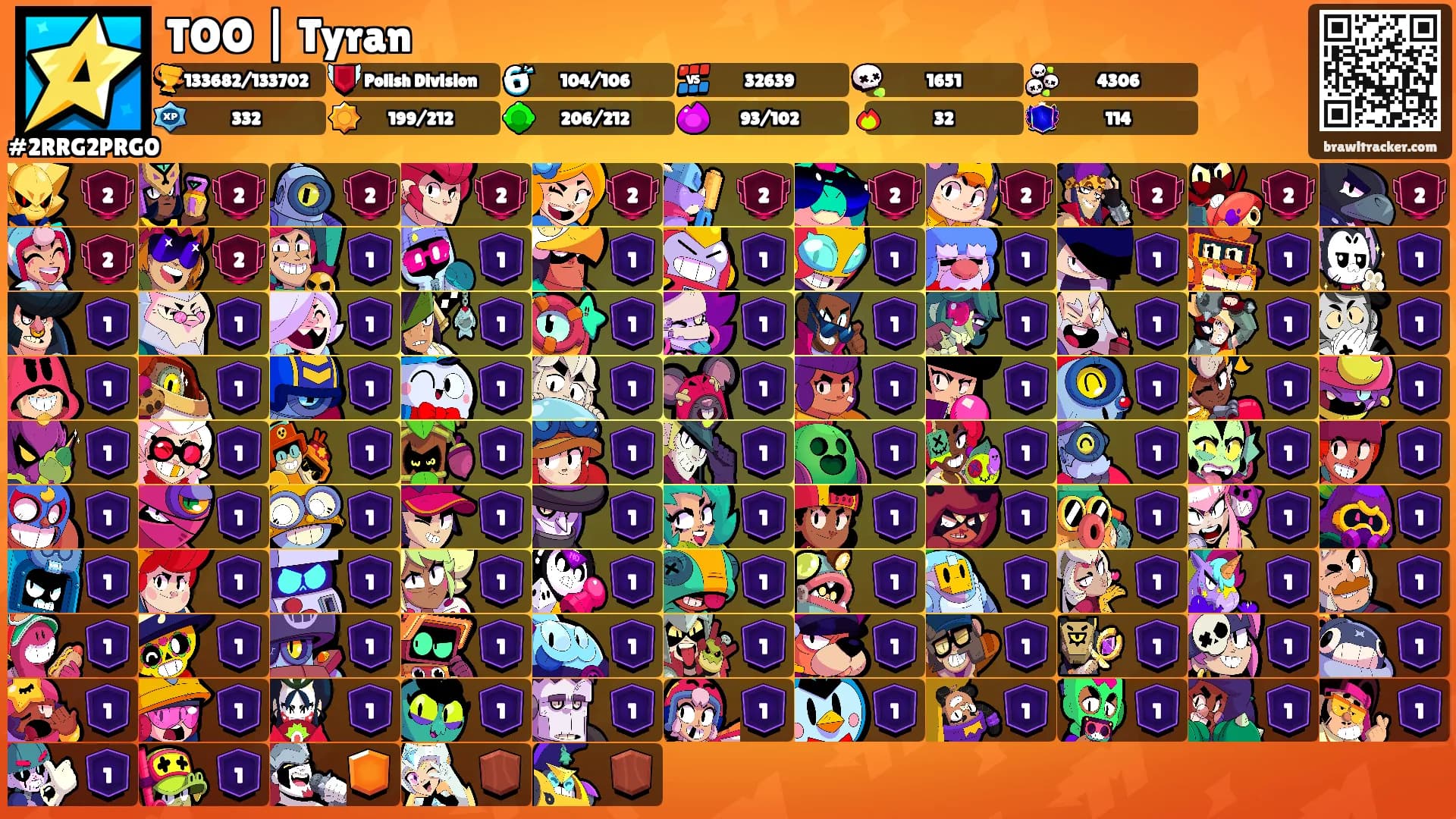 TOO | Tyran's Ranks
