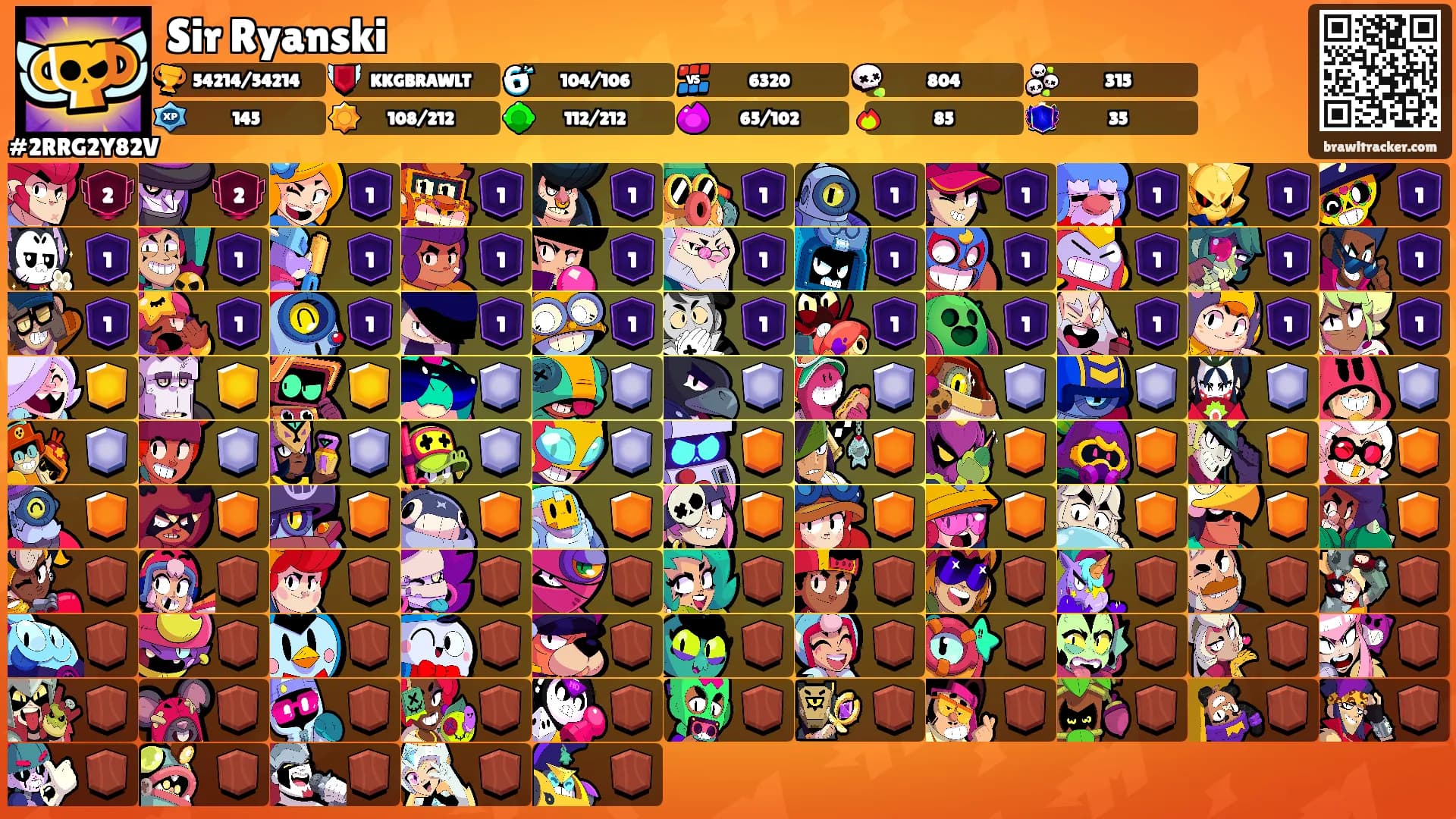 Sir Ryanski's Ranks