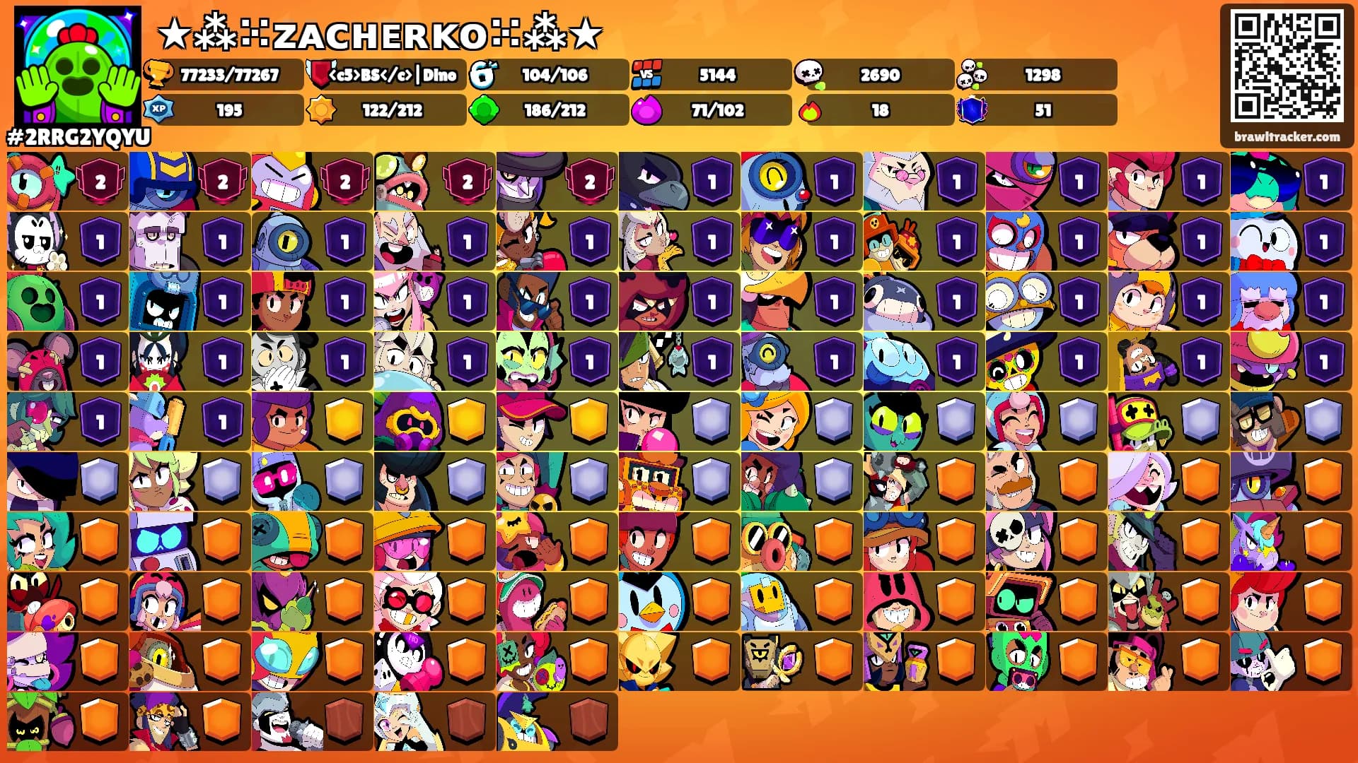 ★⁂⁙ᴢᴀᴄʜᴇʀᴋᴏ⁙⁂★'s Ranks