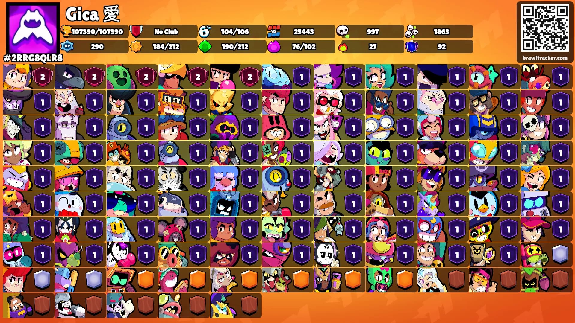 Gica 愛's Ranks
