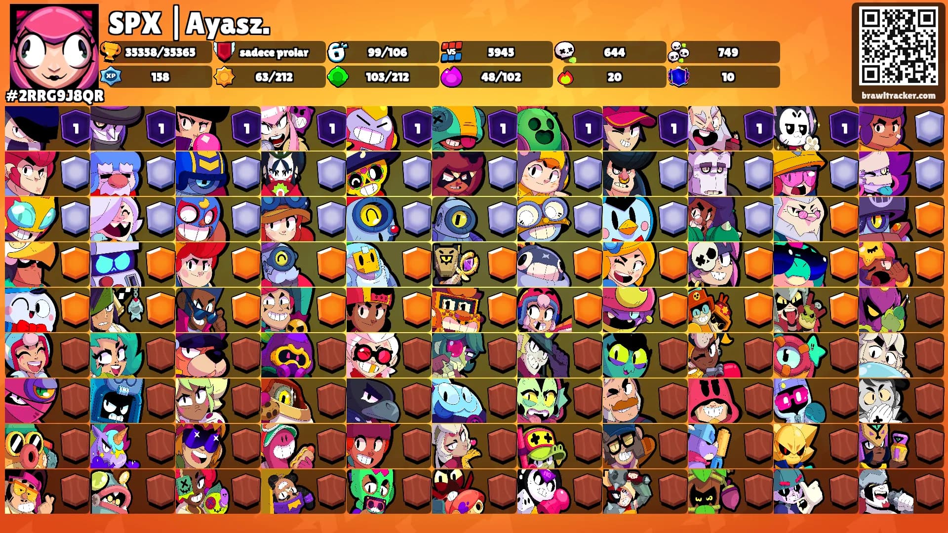 SPX |Ayasz.'s Ranks