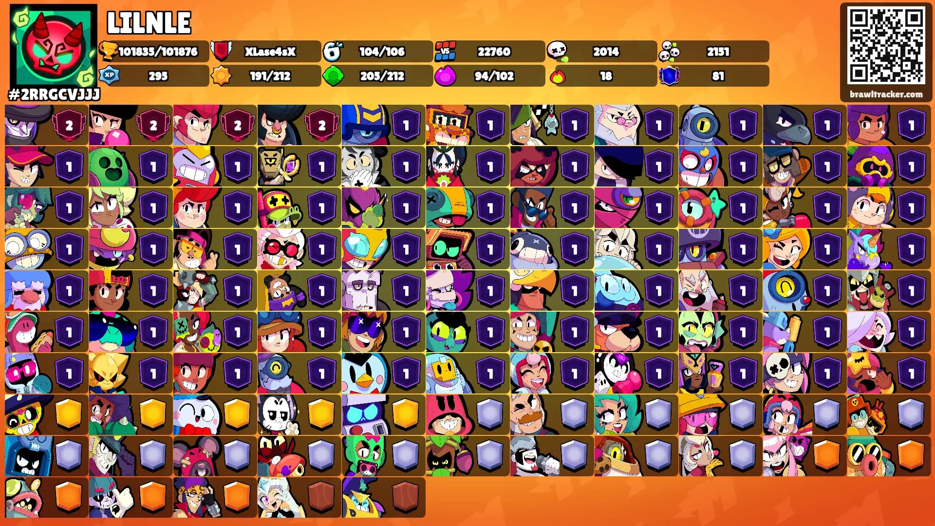 LILNLE's Ranks