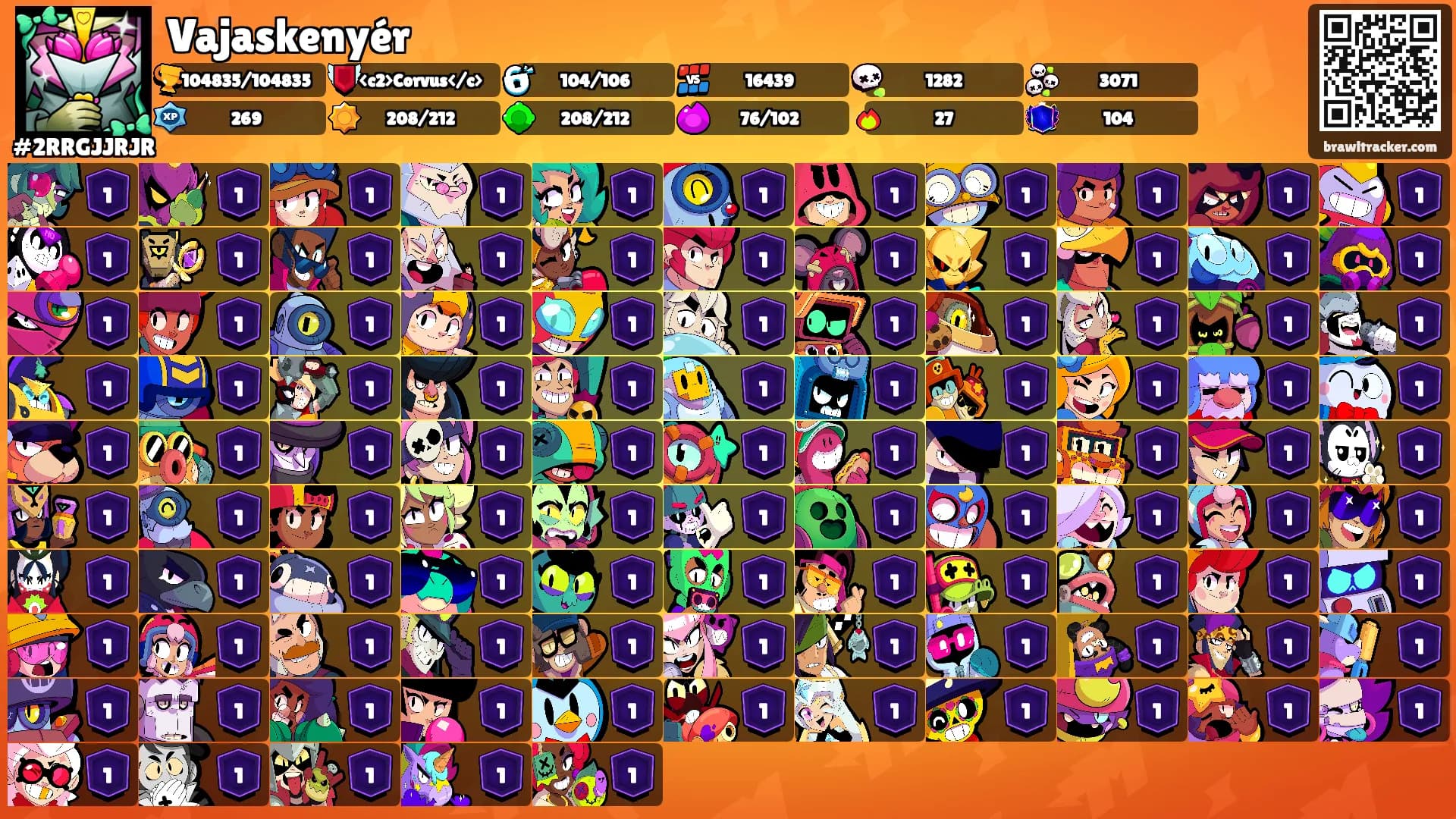 Vajaskenyér's Ranks