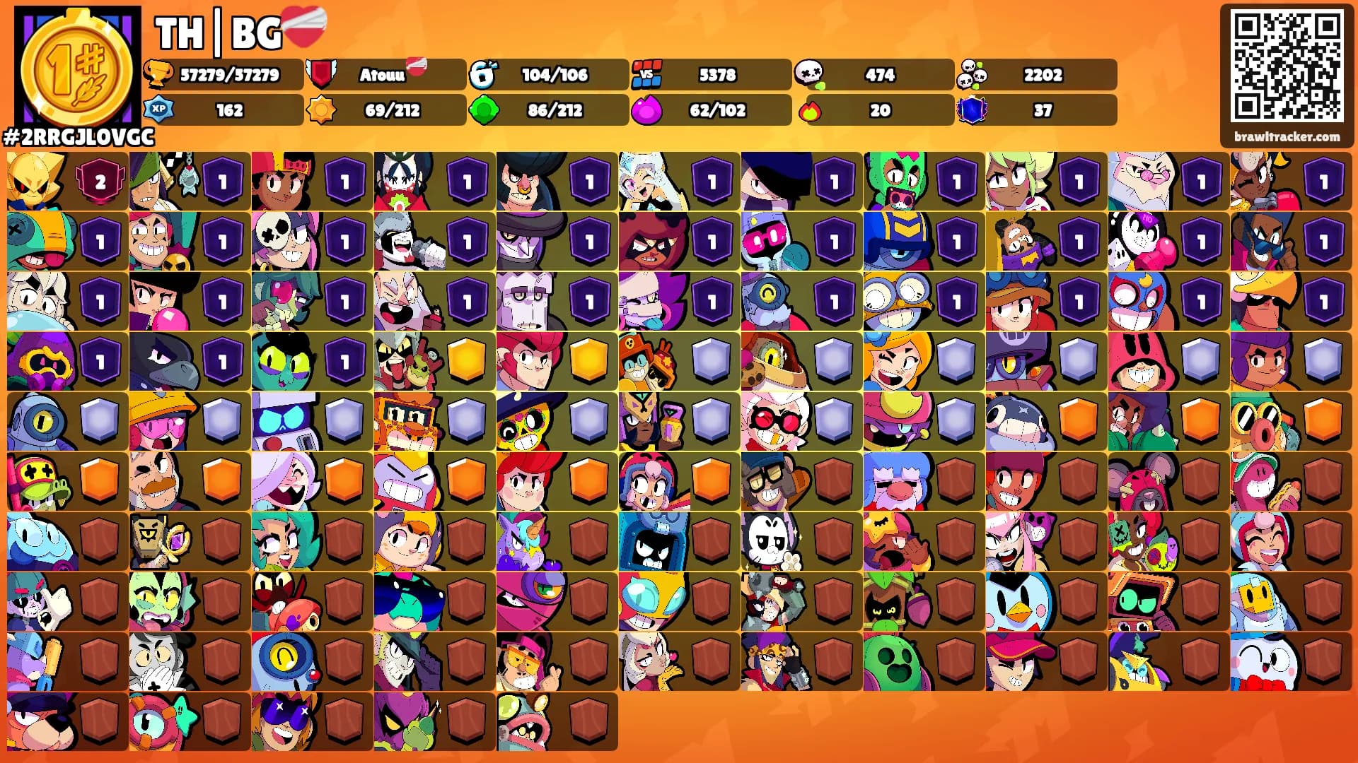 TH|BG❤️‍🩹's Ranks