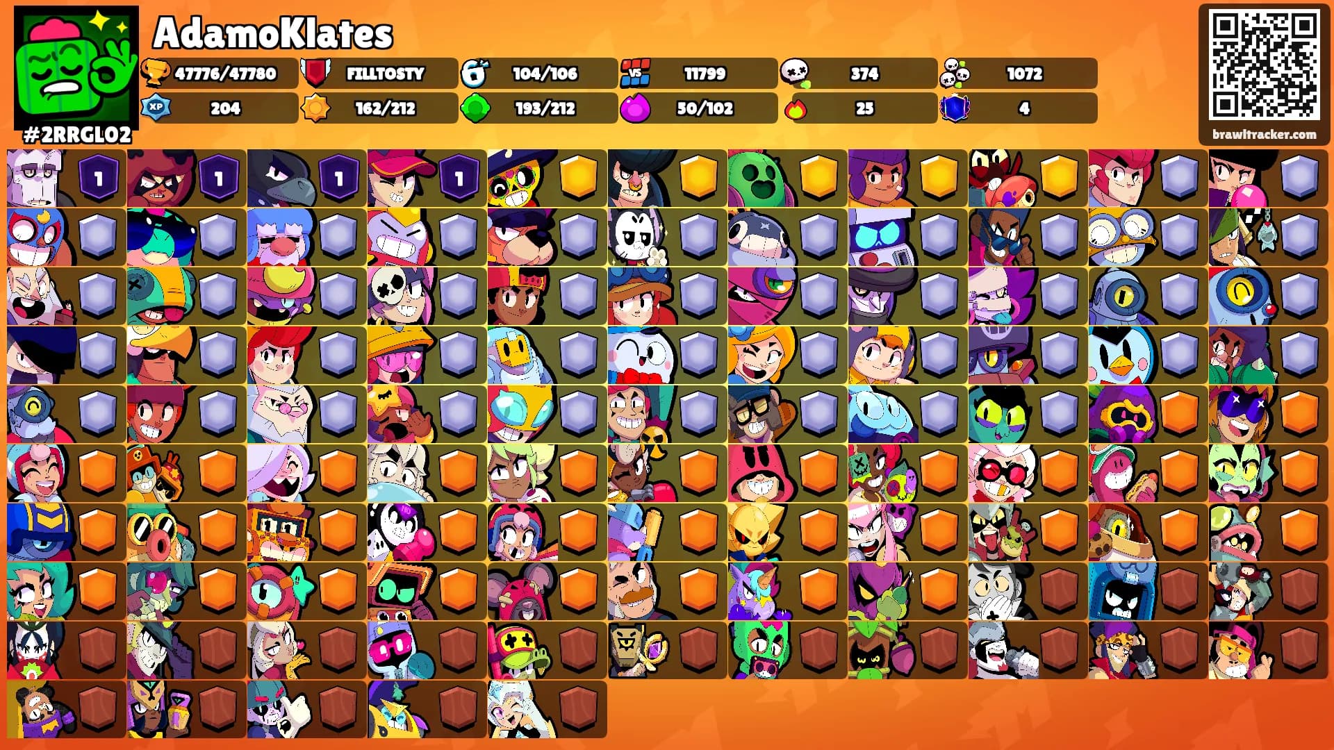 AdamoKlates's Ranks