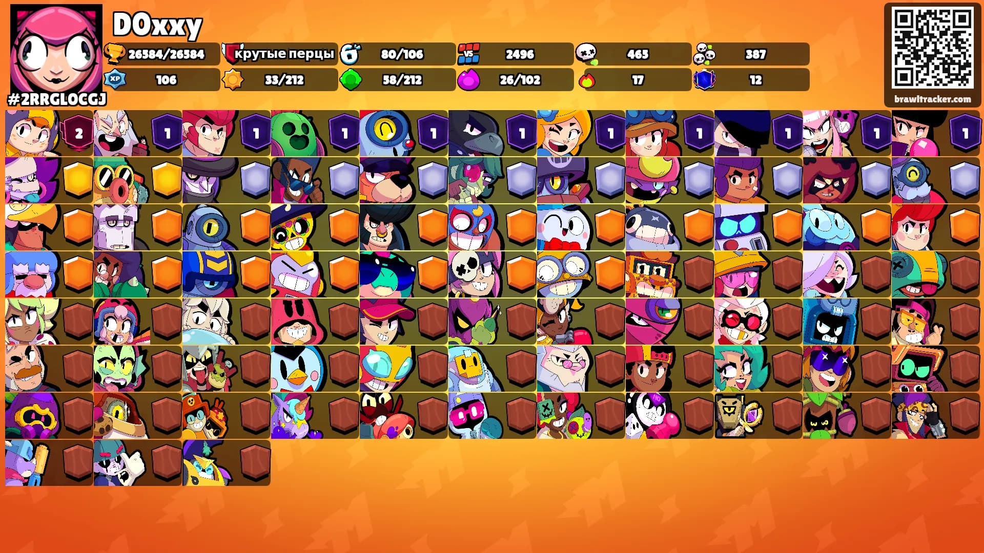 D0xxy's Ranks