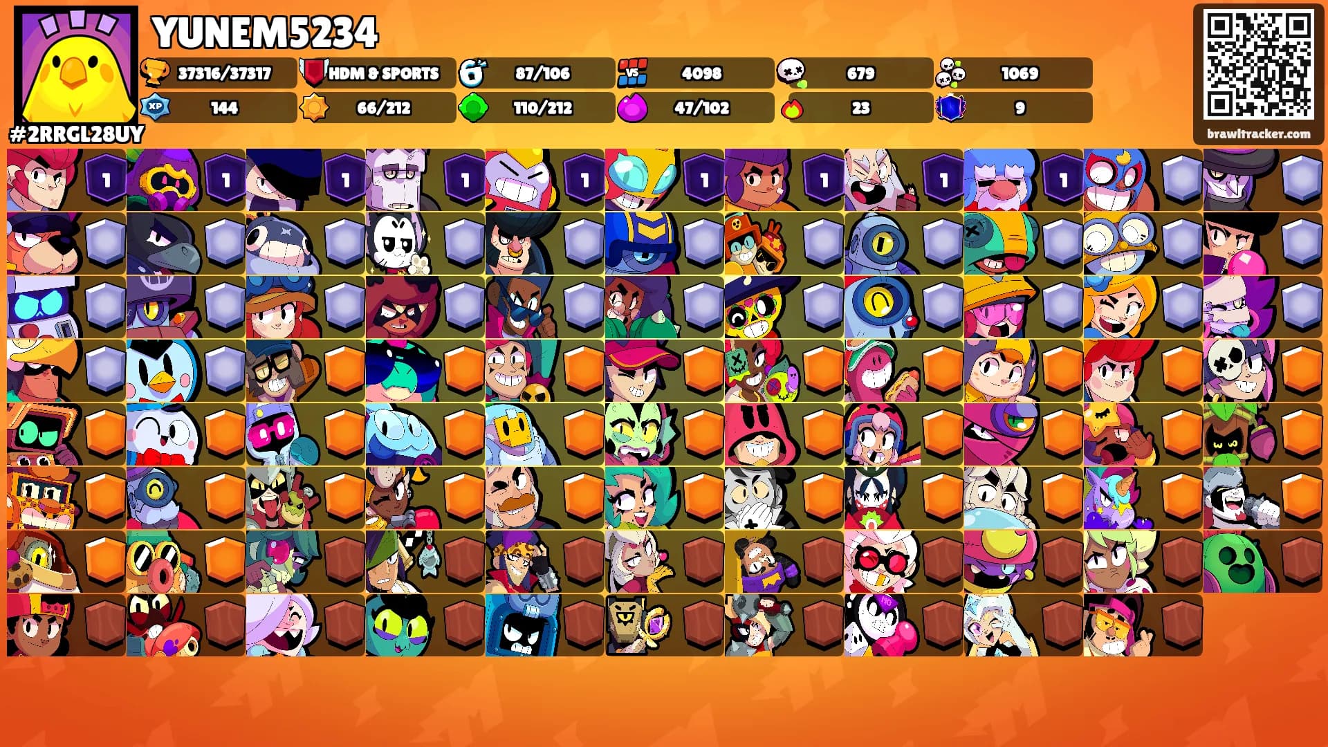 YUNEM5234's Ranks