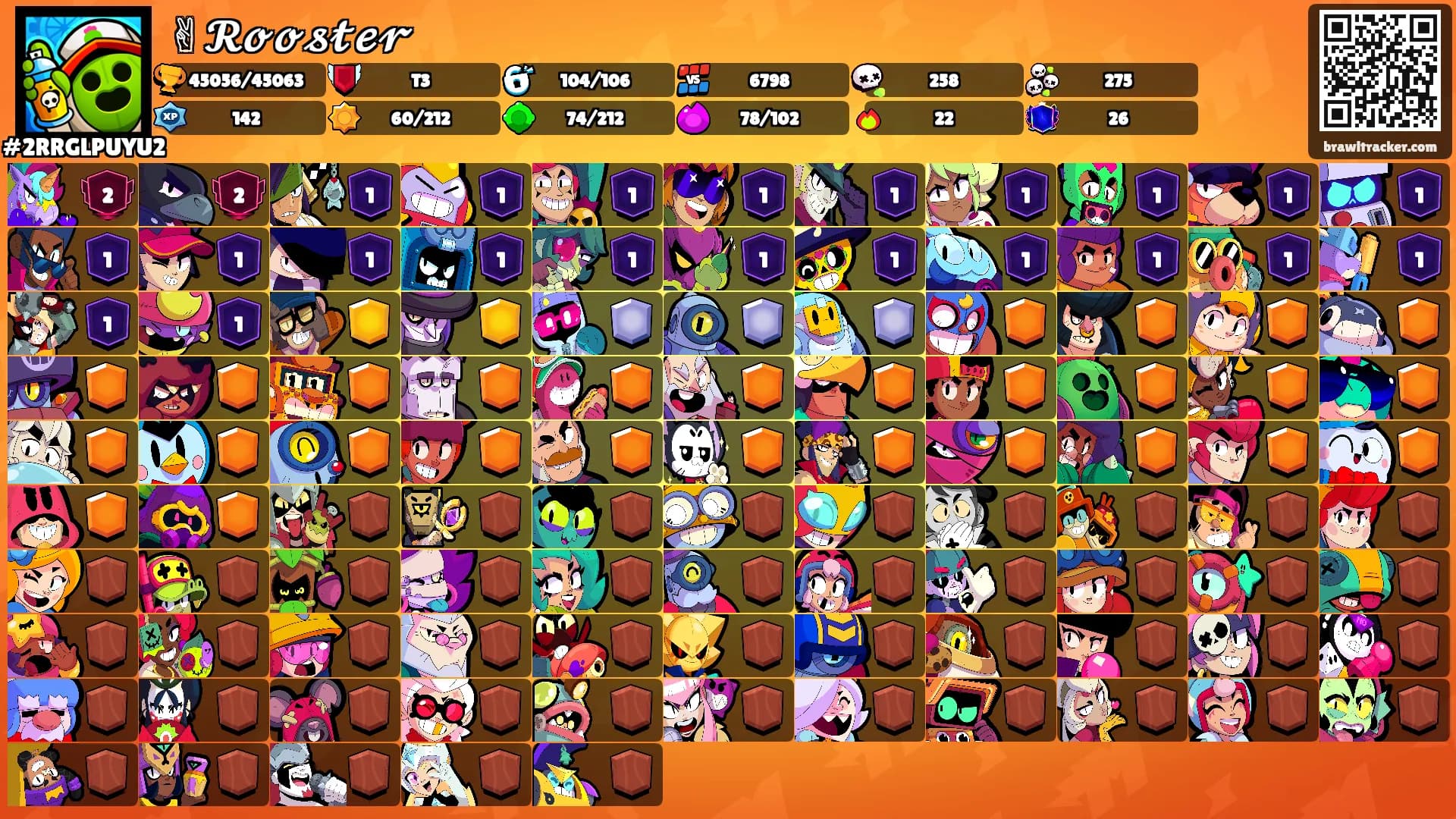 ✌𝓡𝓸𝓸𝓼𝓽𝓮𝓻's Ranks