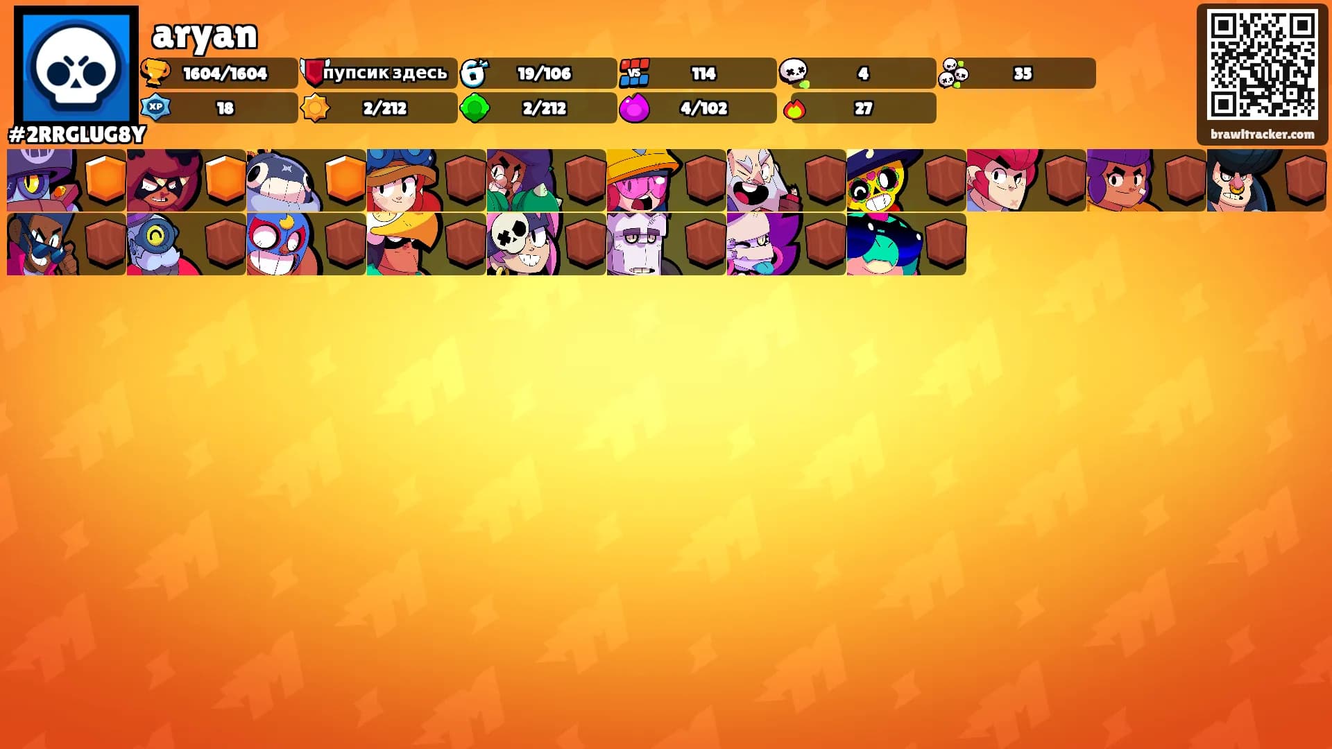 aryan's Ranks