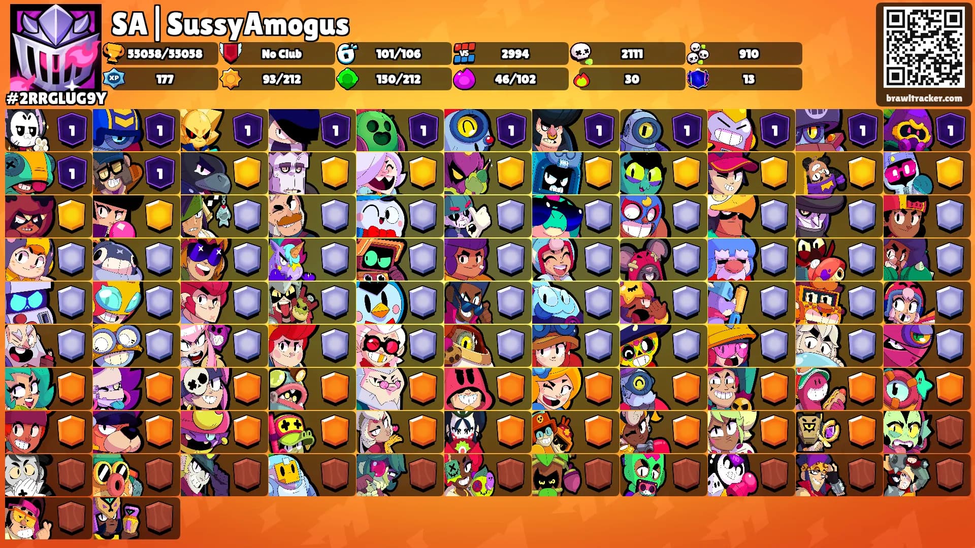 SA|SussyAmogus's Ranks