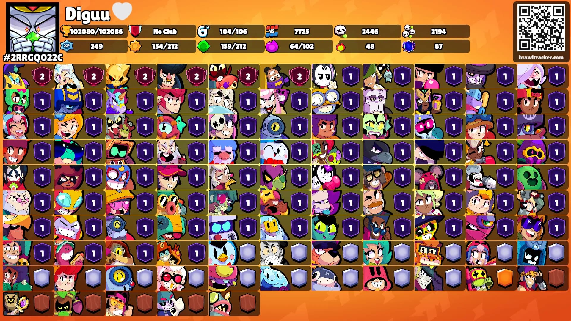 Diguu 🤍's Ranks